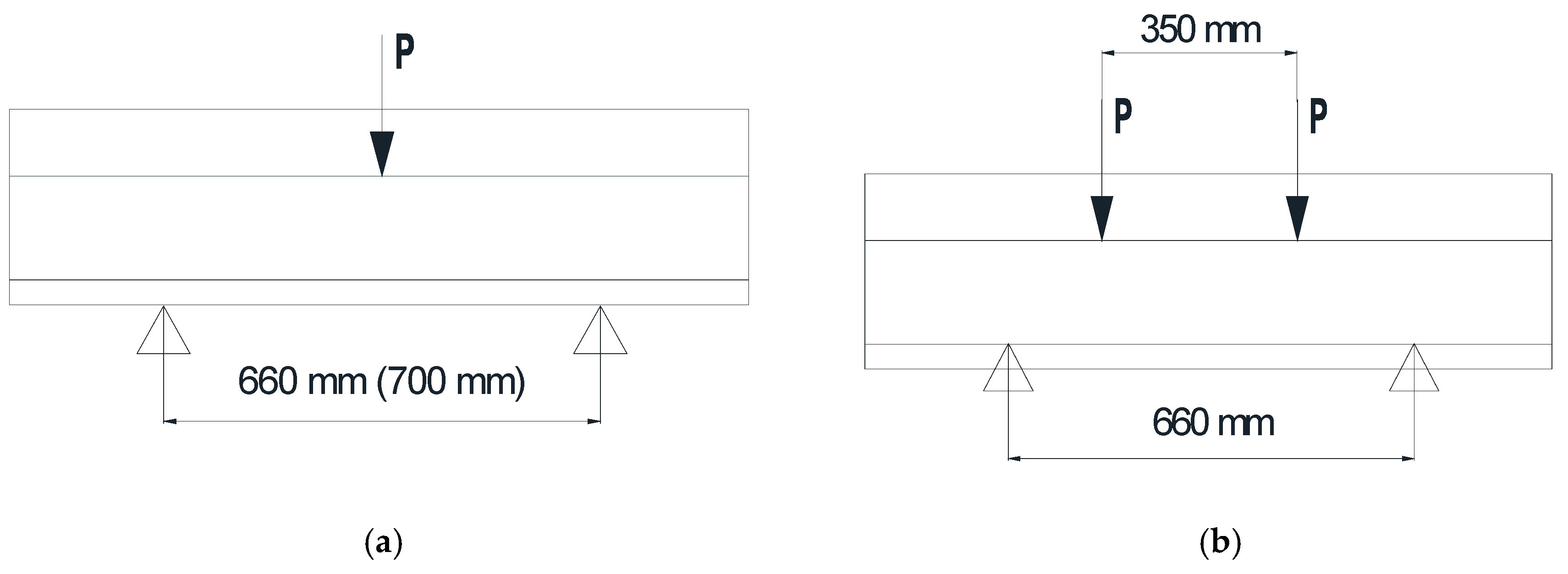Symmetry 11 01014 g015