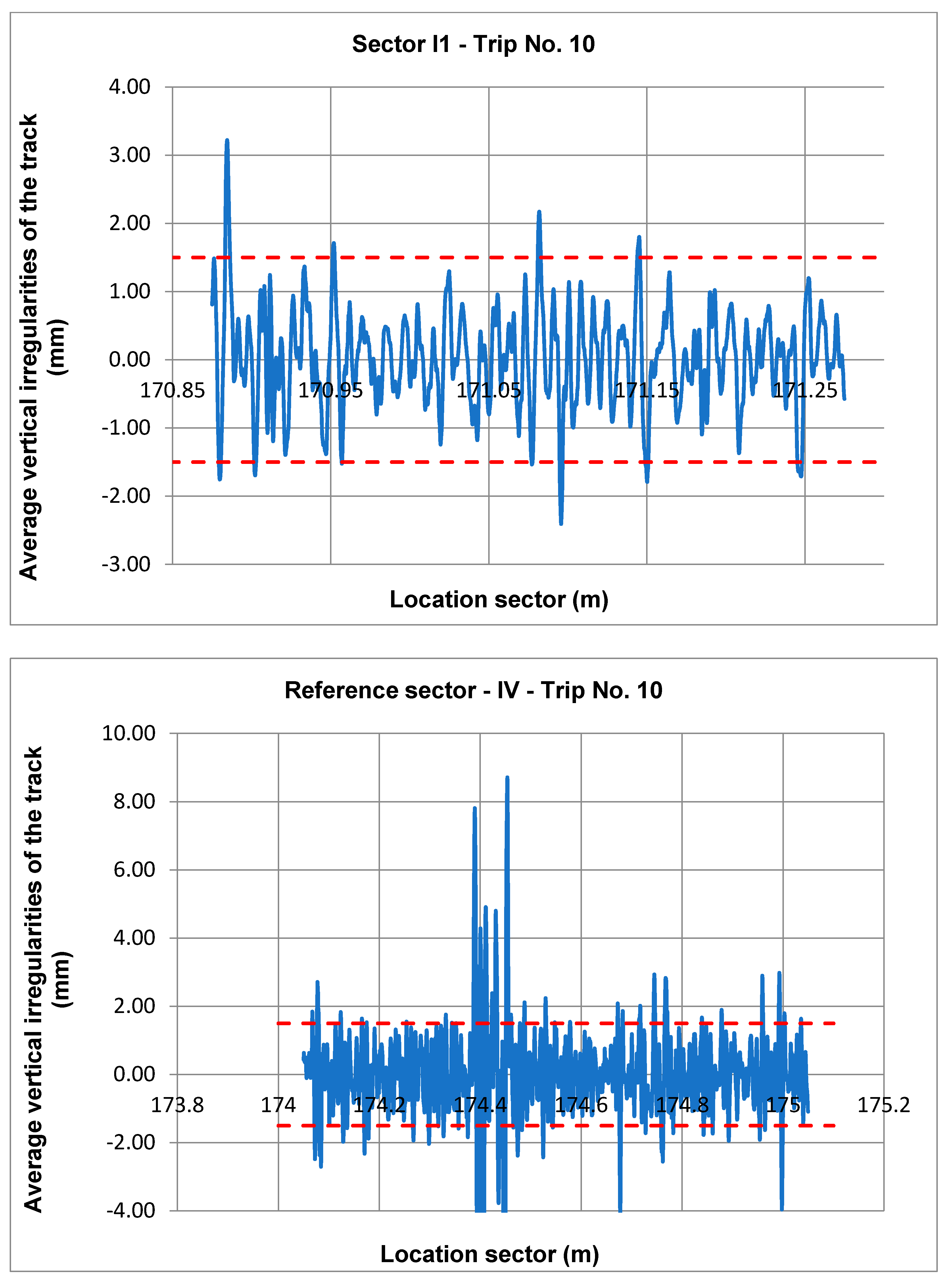 Symmetry 11 01014 g033