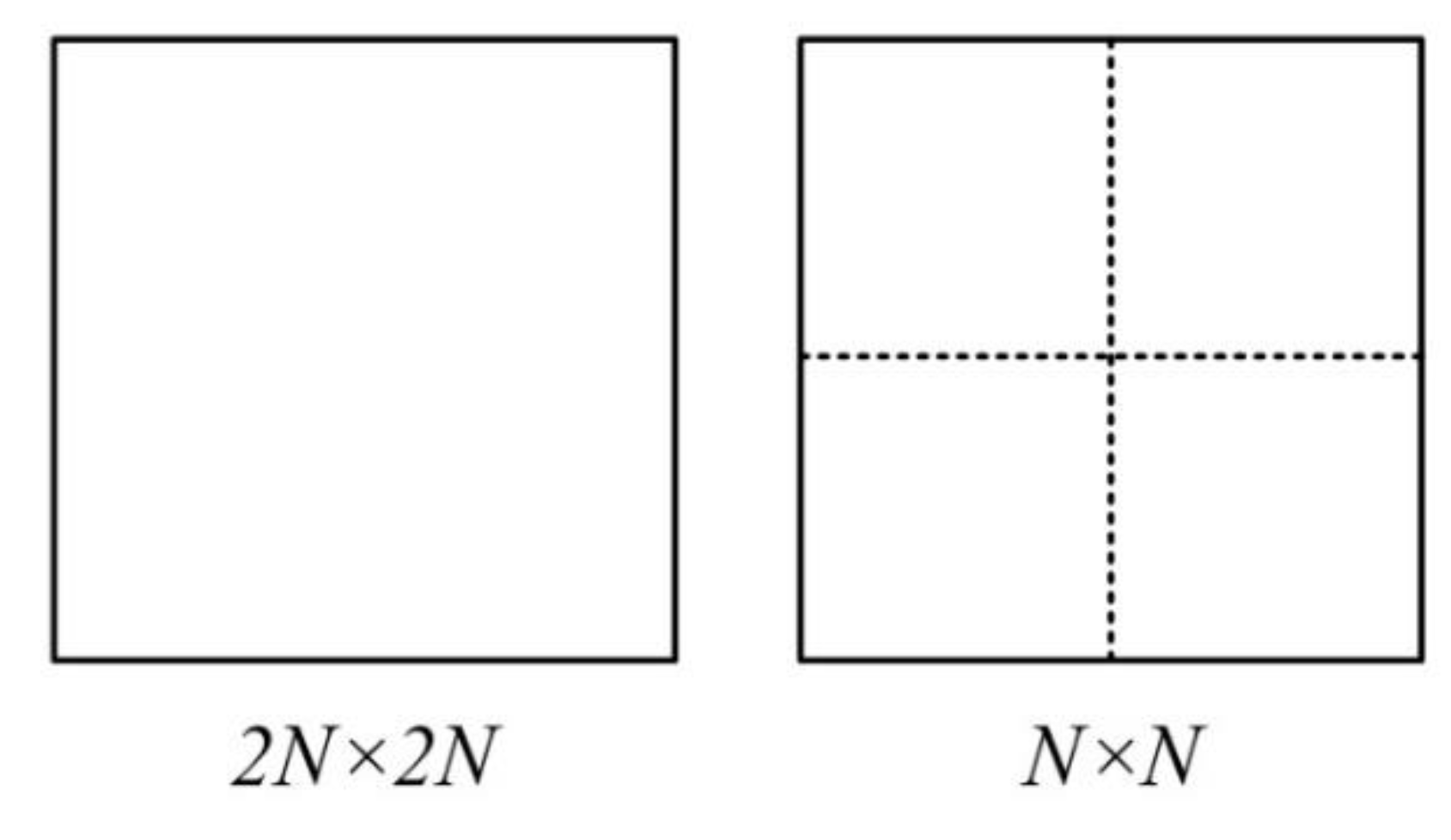 Symmetry 11 01015 g002