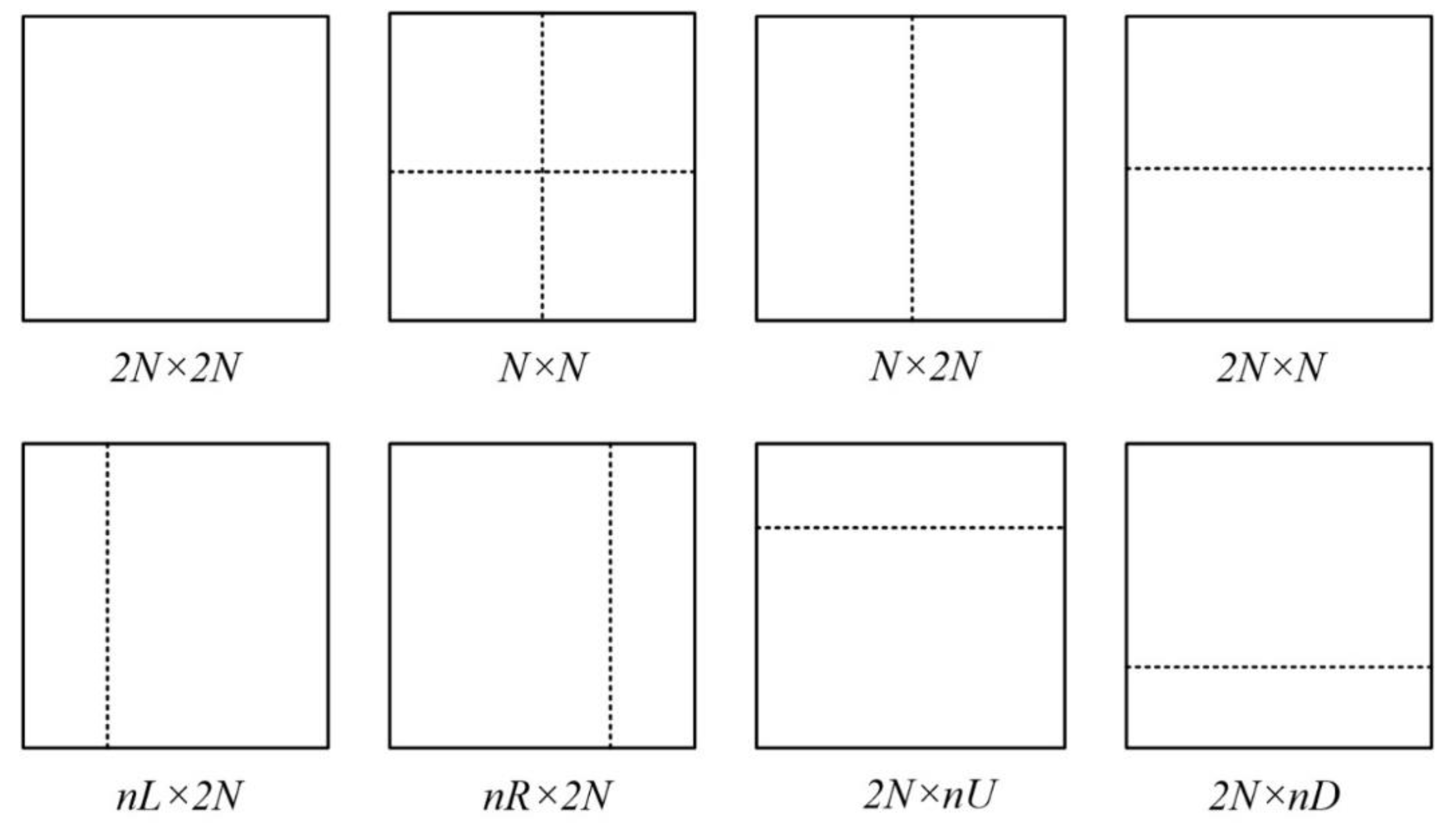 Symmetry 11 01015 g003