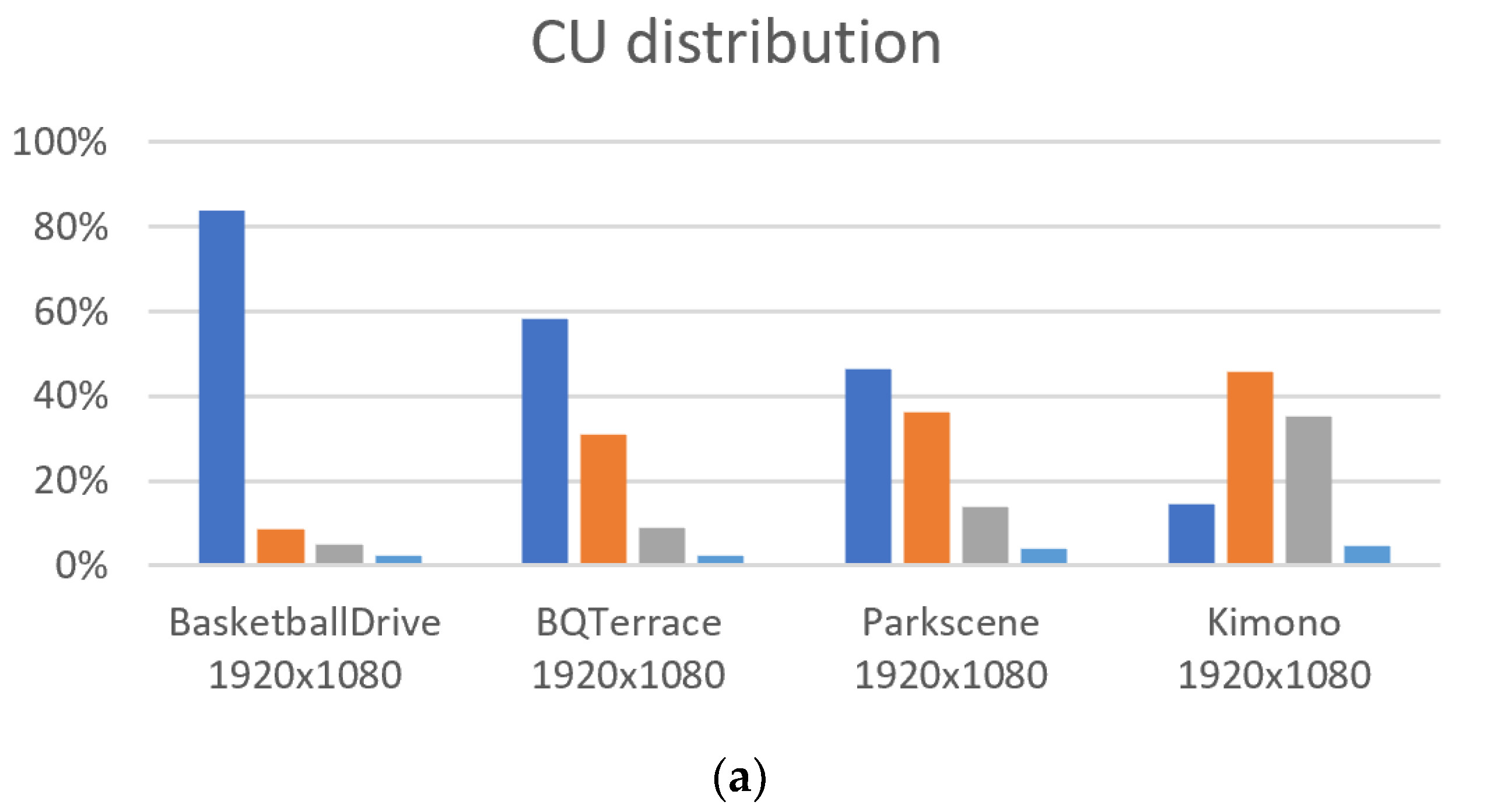 Symmetry 11 01015 g005a