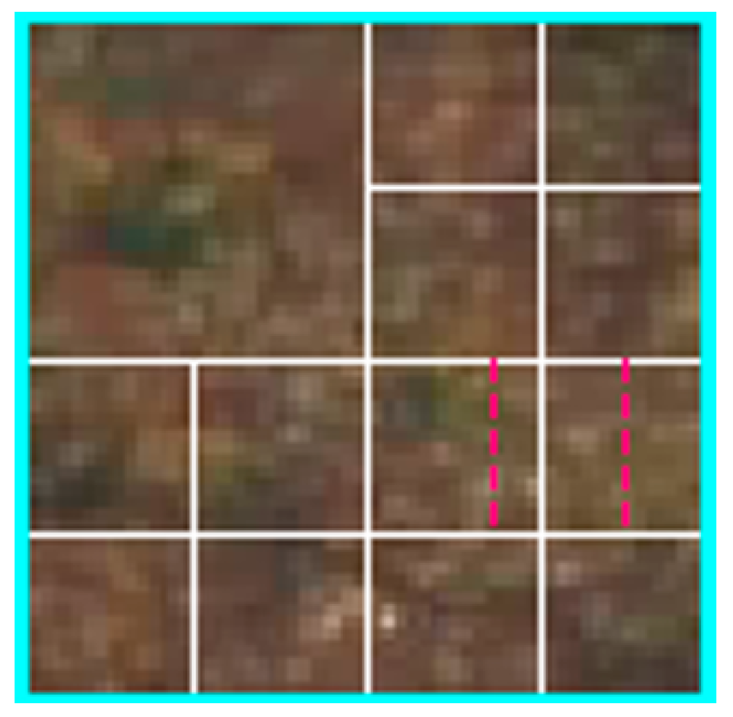 Symmetry 11 01015 g006