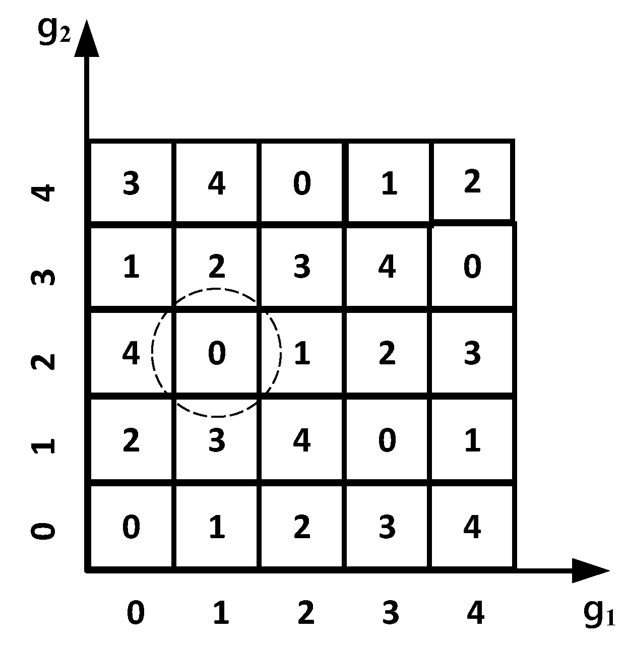 Symmetry 11 01015 g007