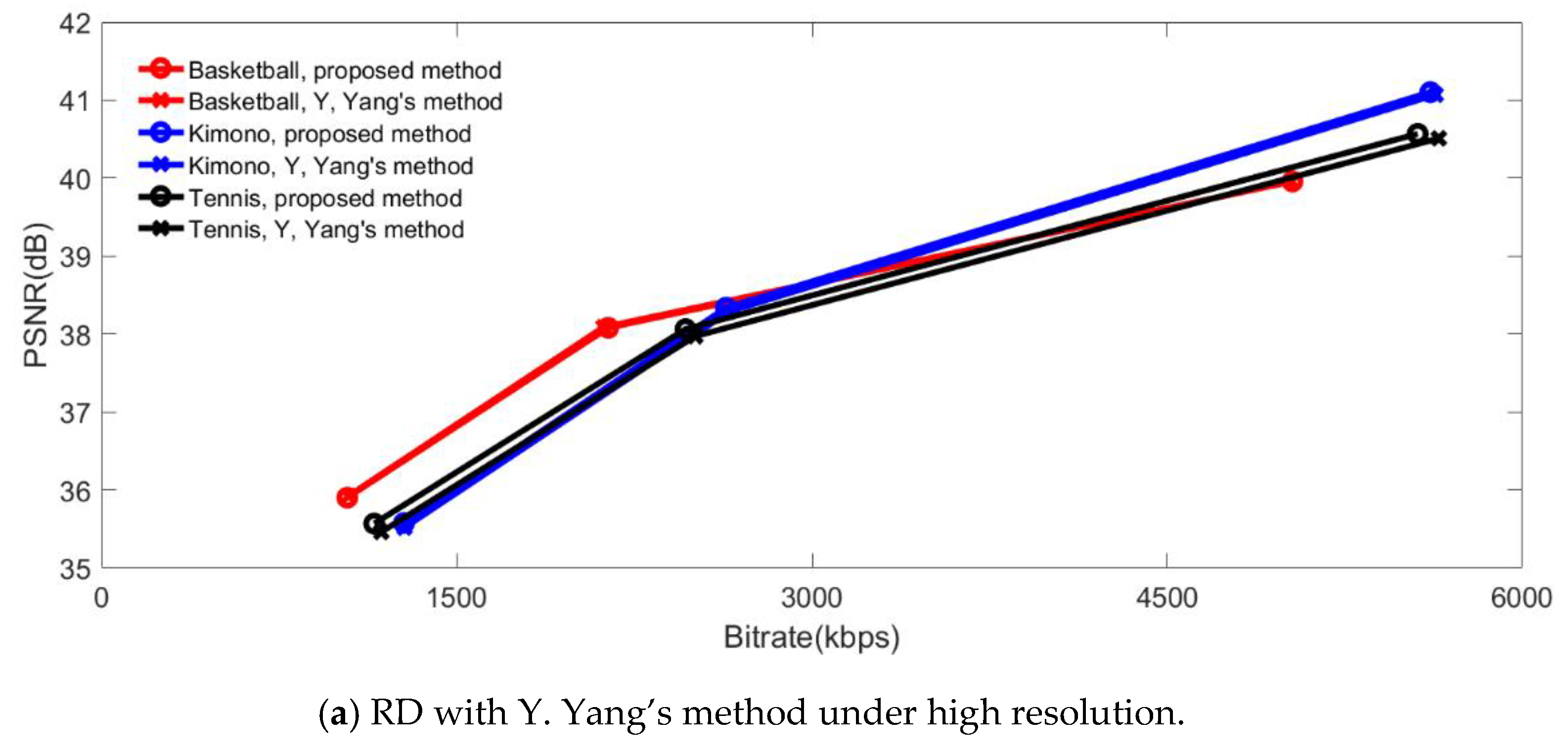 Symmetry 11 01015 g009a