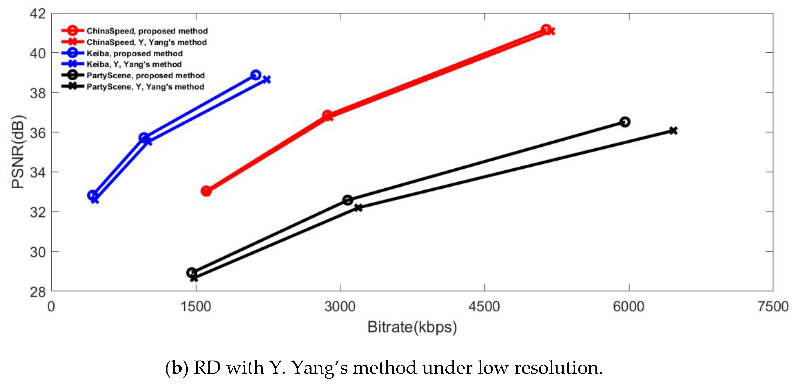 Symmetry 11 01015 g009b