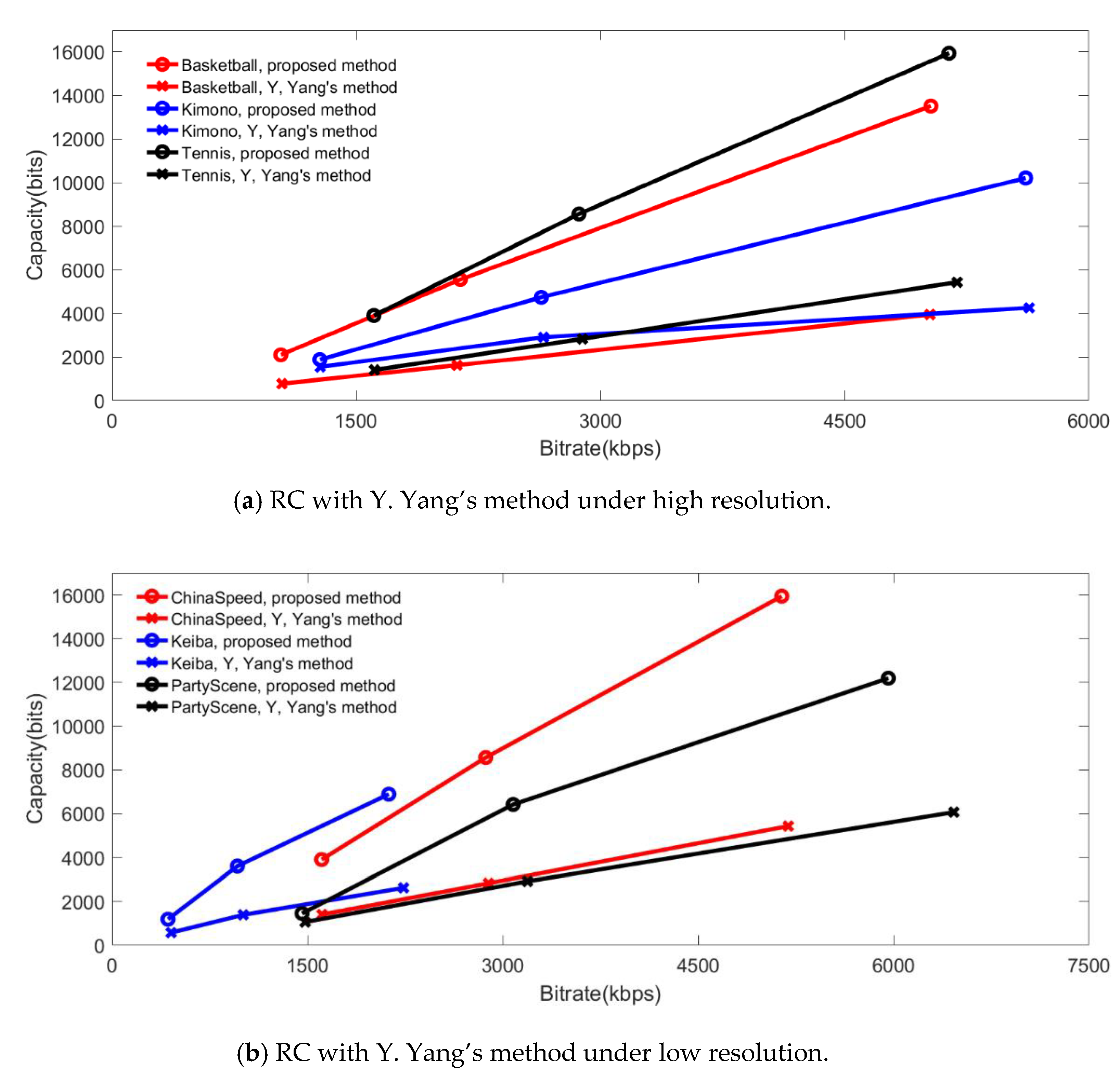 Symmetry 11 01015 g010