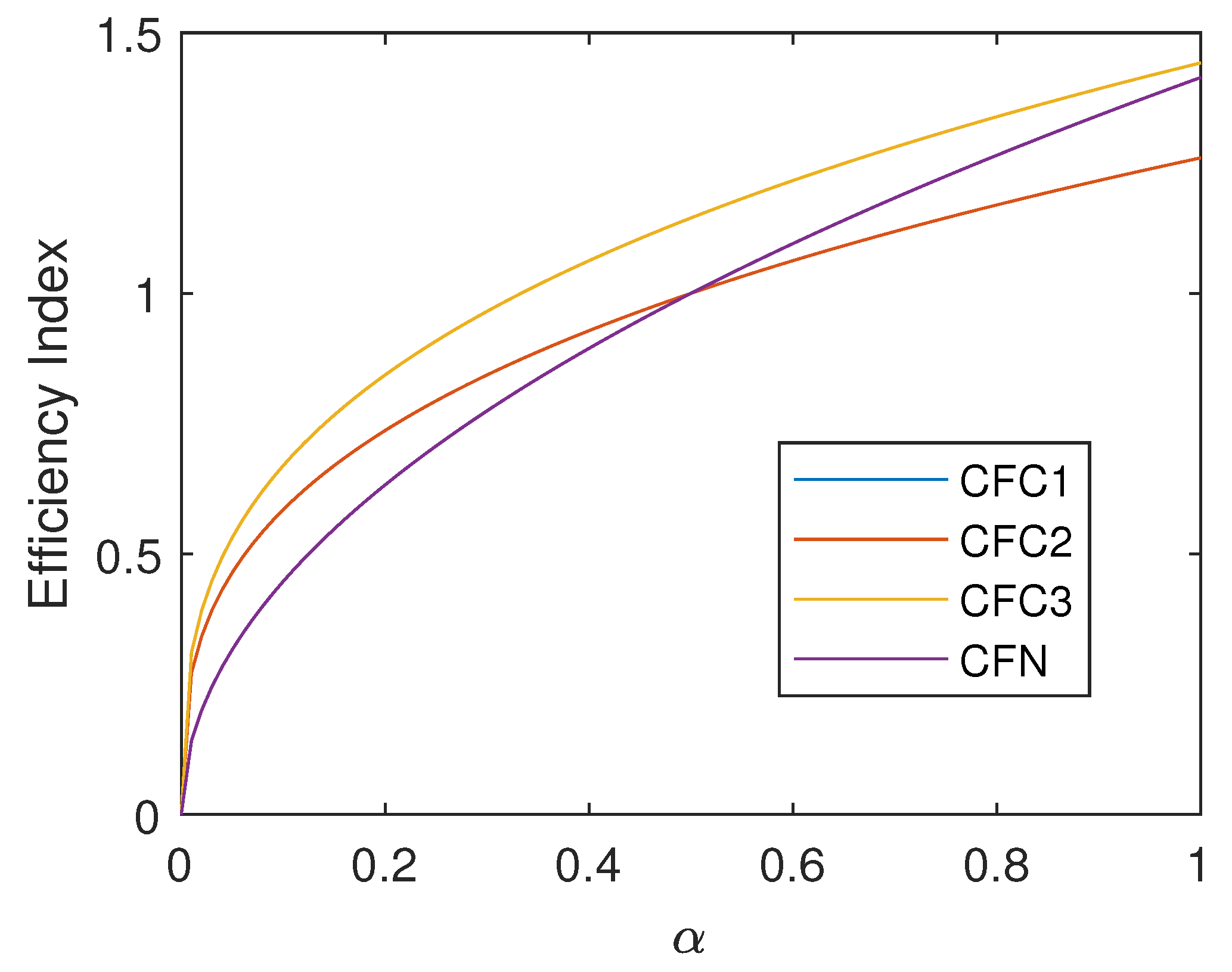 Symmetry 11 01017 g001 Symmetry 11 01017 g001