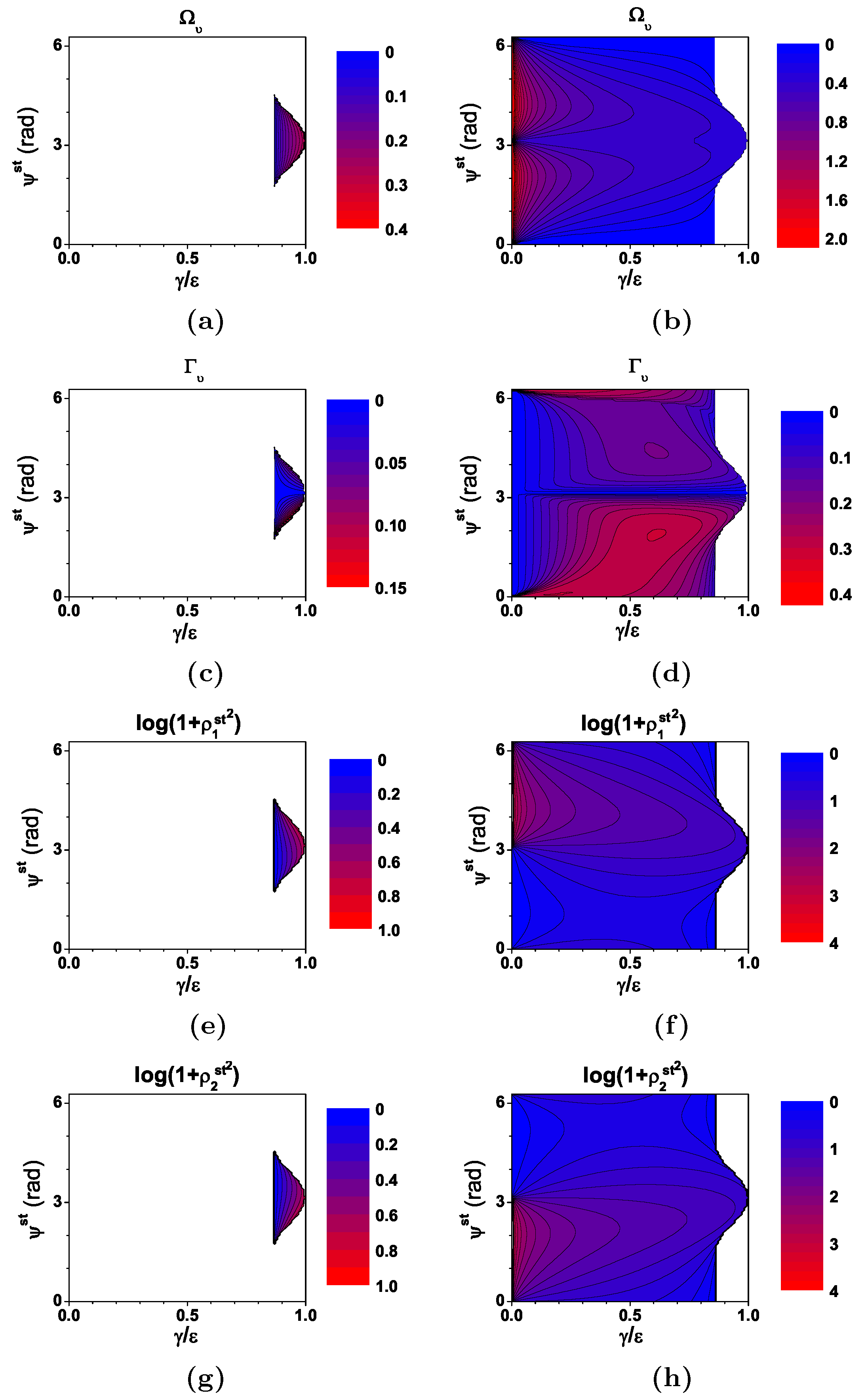 Symmetry 11 01020 g001 Symmetry 11 01020 g001