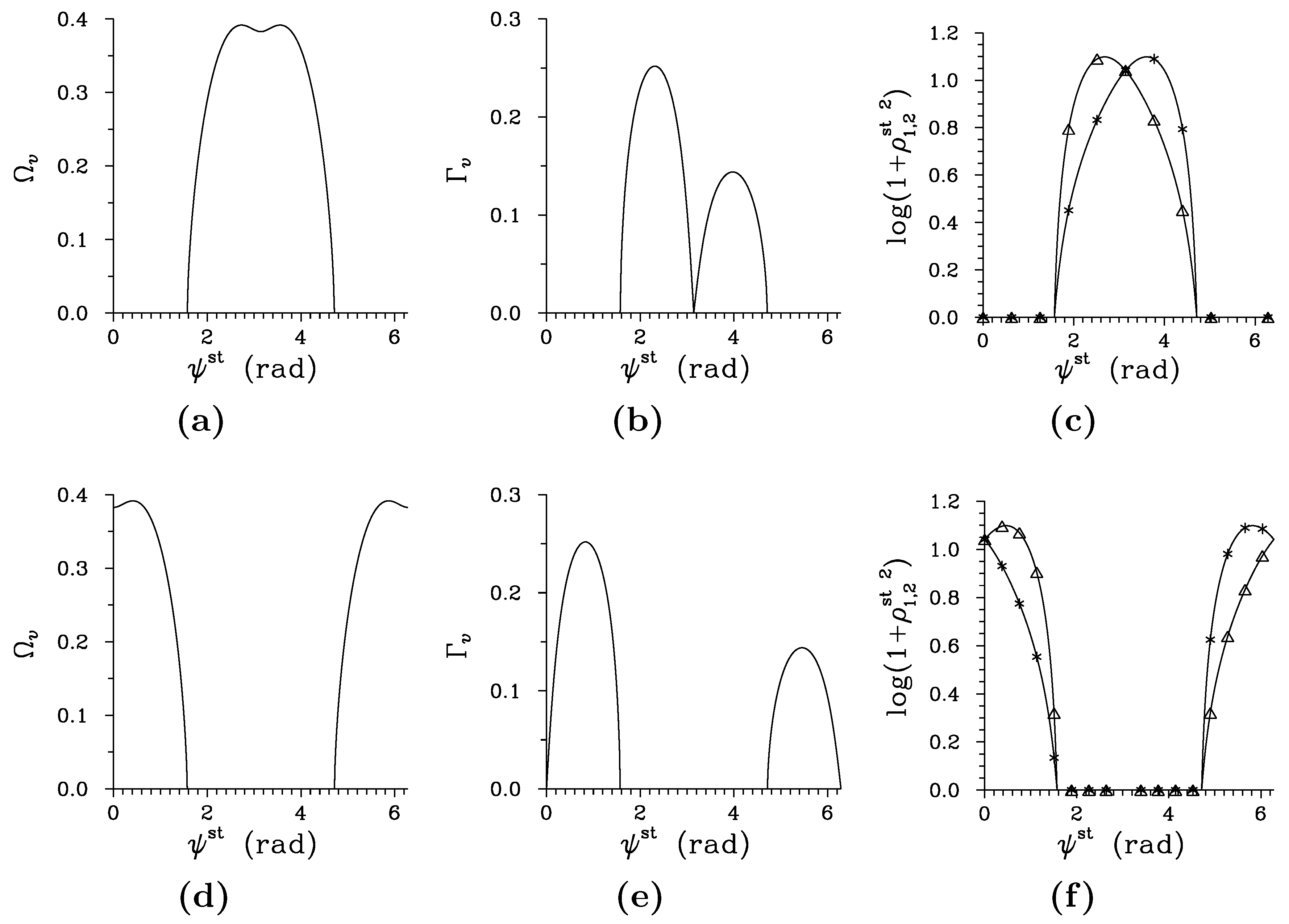 Symmetry 11 01020 g002 Symmetry 11 01020 g002