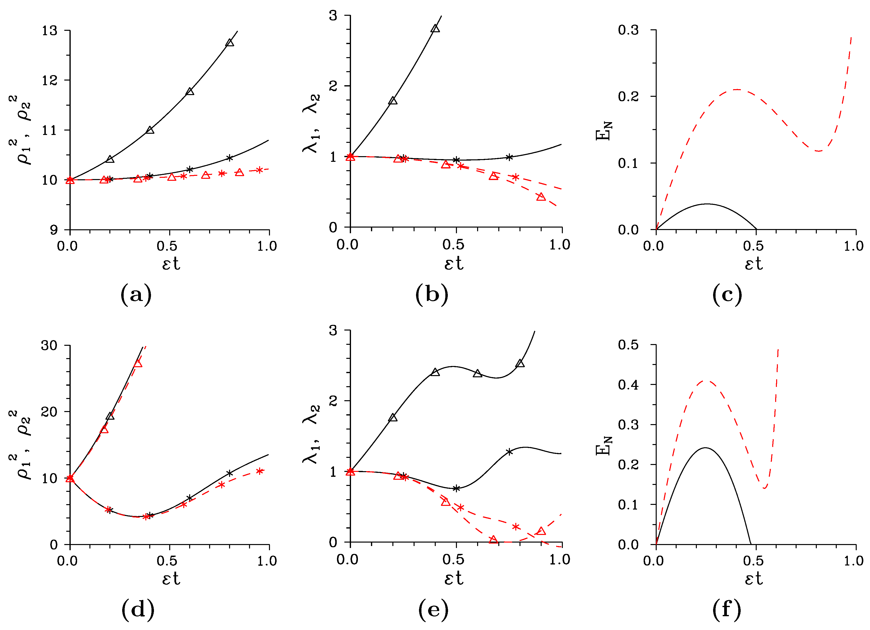 Symmetry 11 01020 g003 Symmetry 11 01020 g003