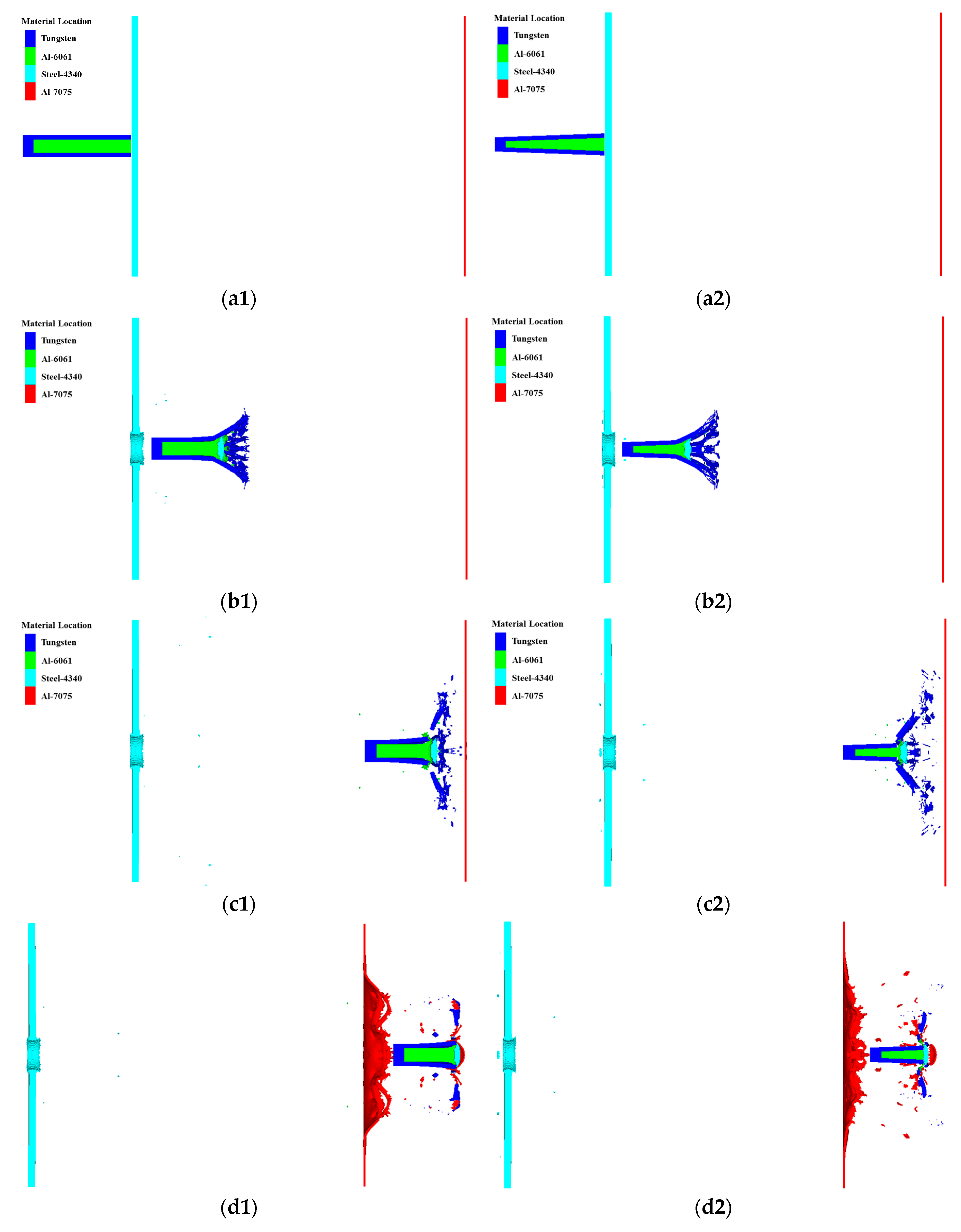 Symmetry 11 01025 g005
