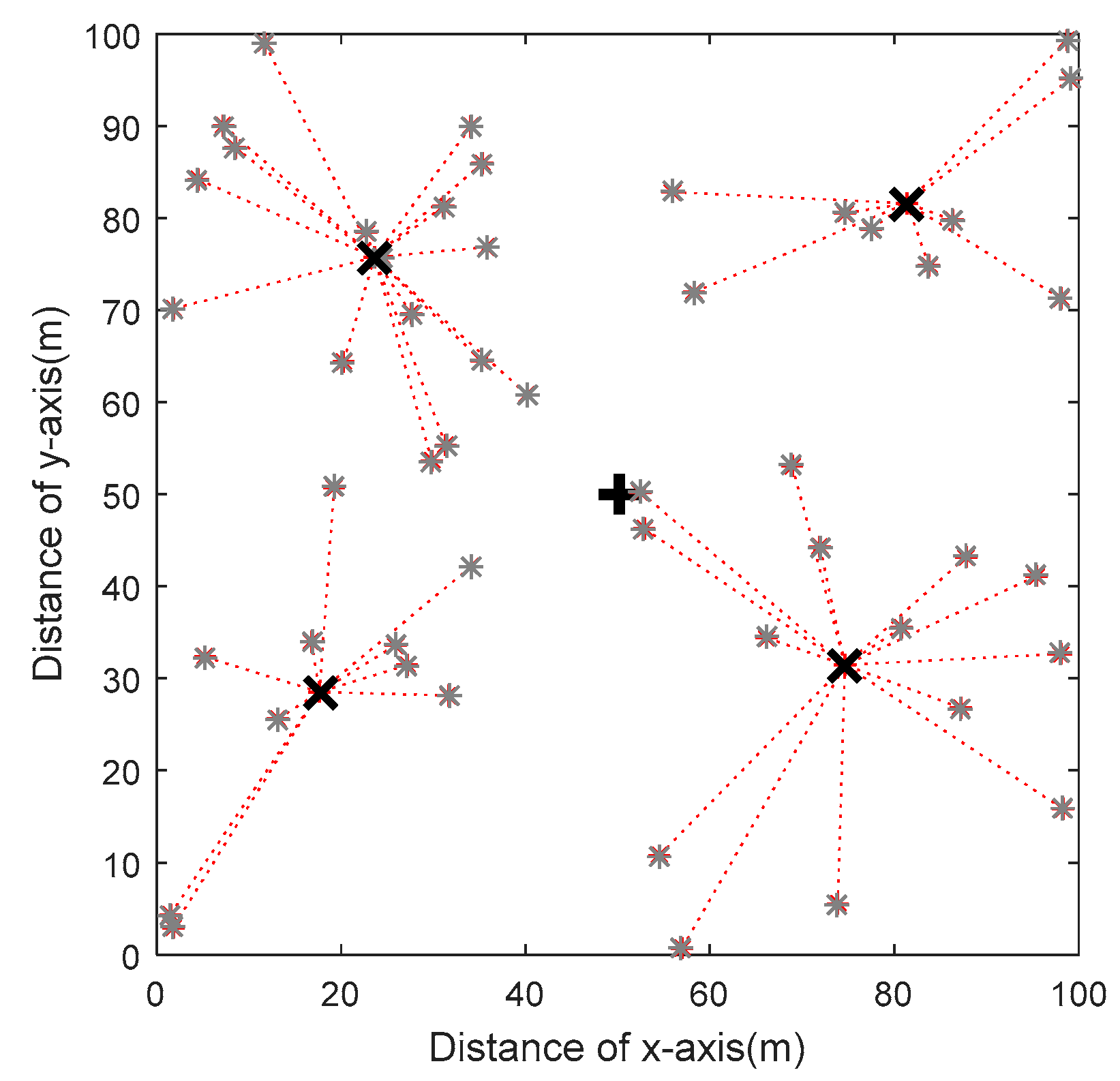 Symmetry 11 01028 g002 550