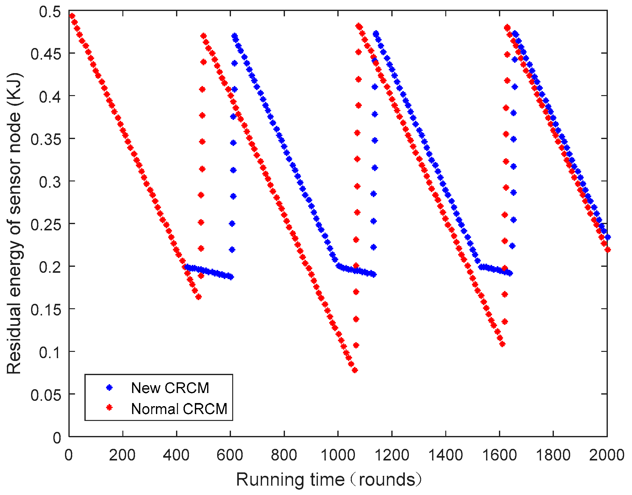 Symmetry 11 01028 g003 550