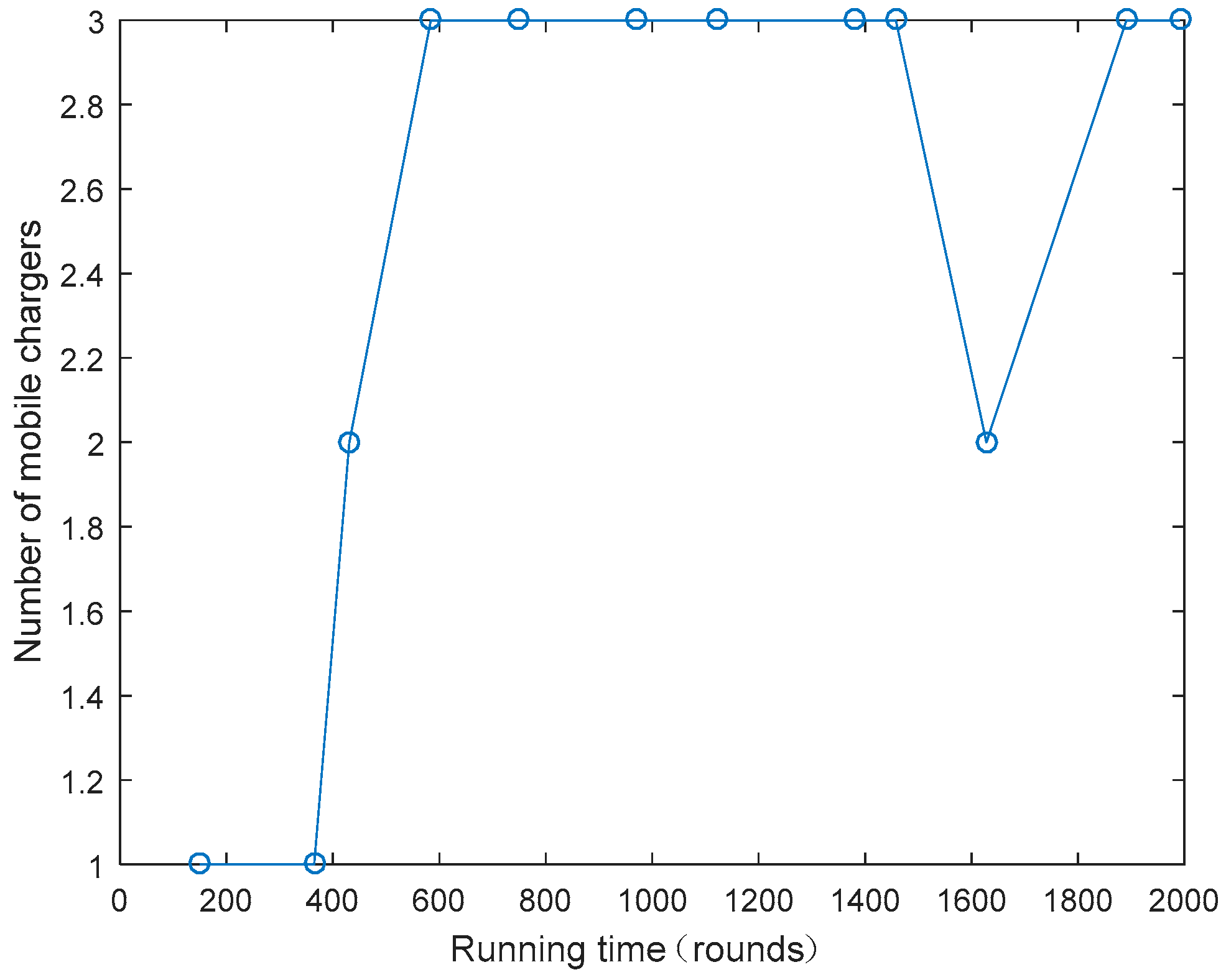 Symmetry 11 01028 g004 550