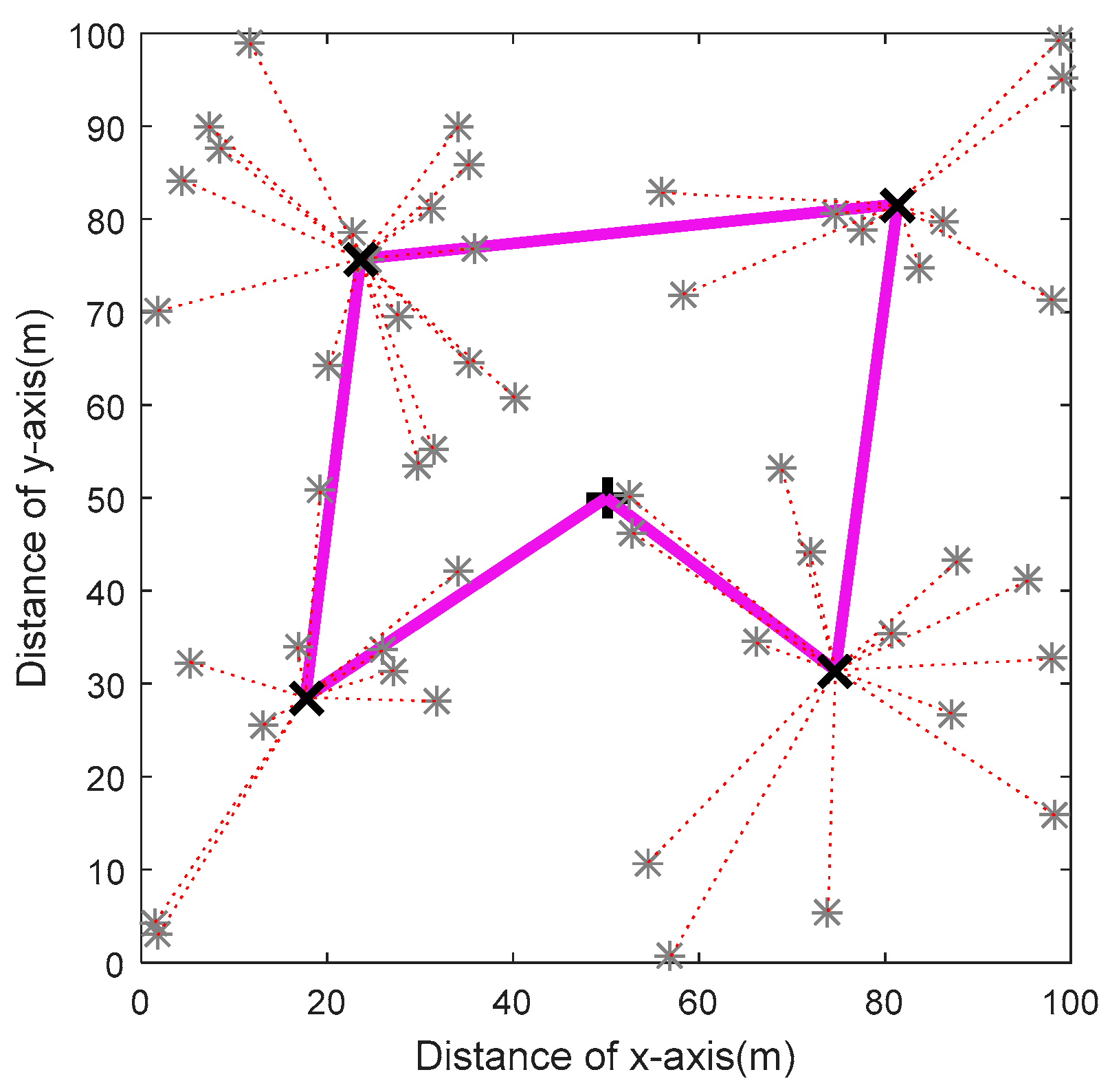 Symmetry 11 01028 g005 550