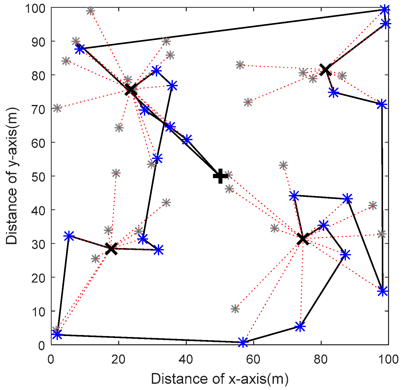 Symmetry 11 01028 g006 550