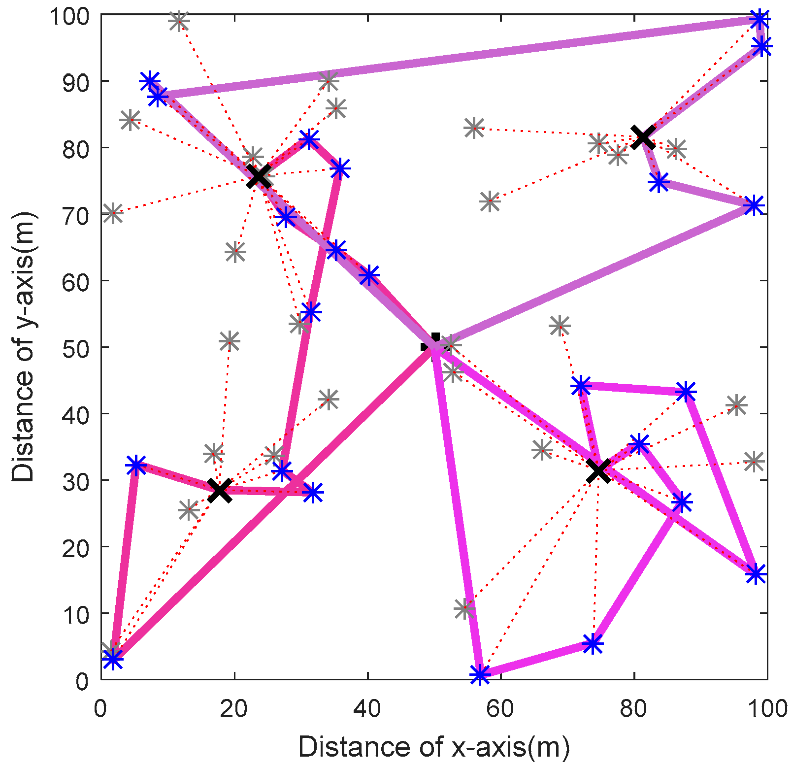 Symmetry 11 01028 g007 550