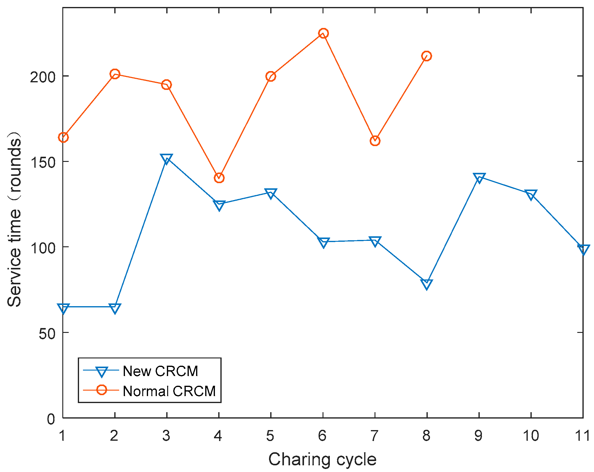 Symmetry 11 01028 g008 550