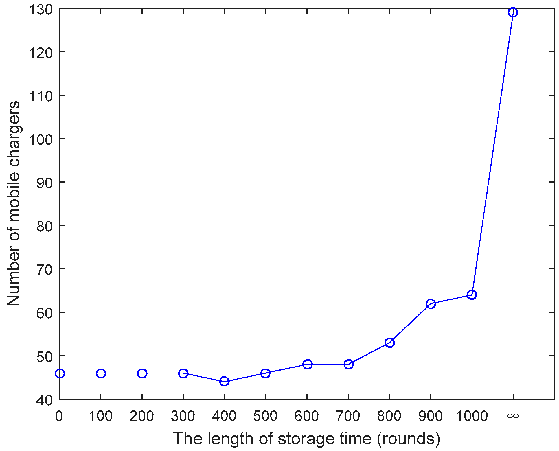Symmetry 11 01028 g009 550