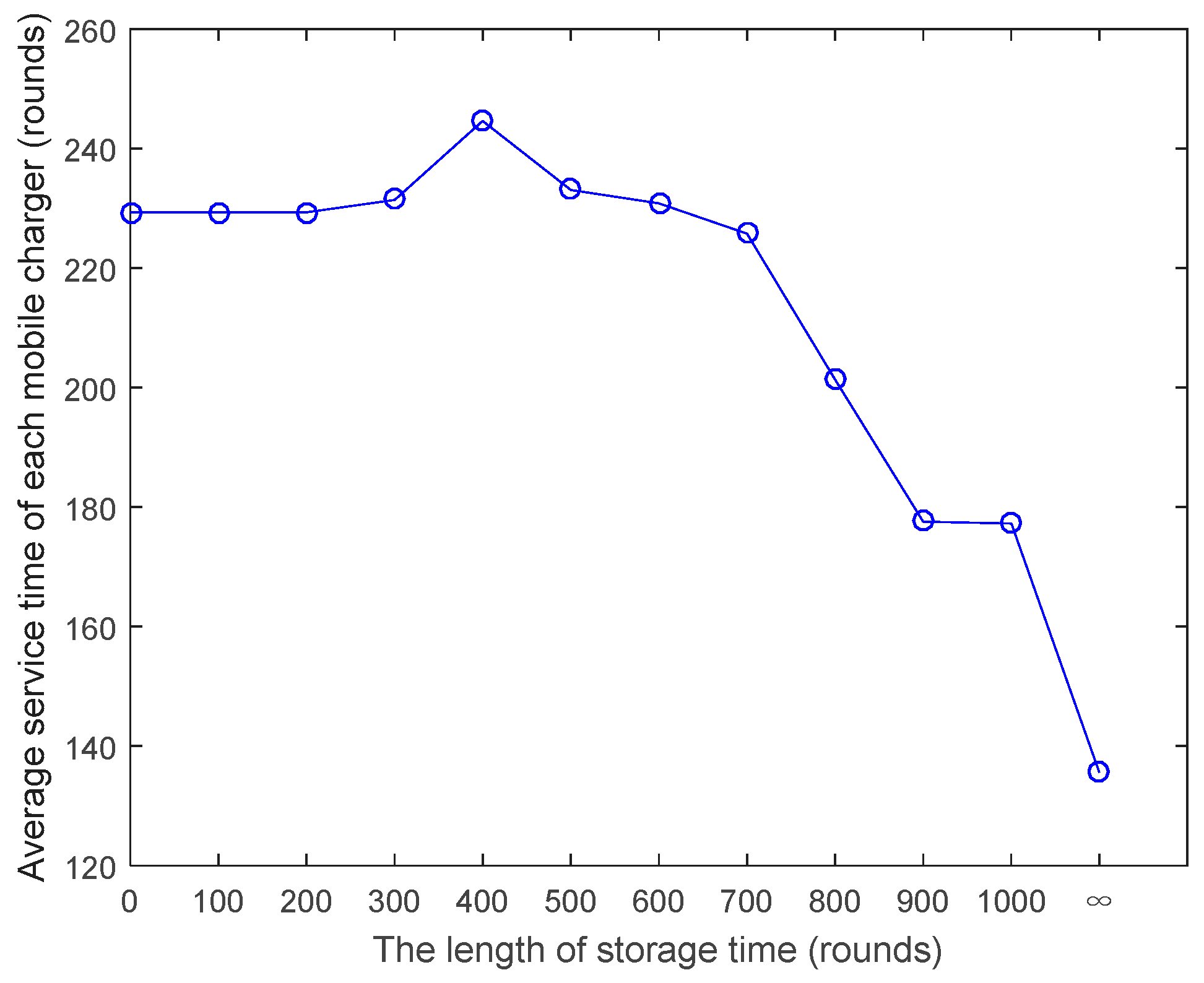 Symmetry 11 01028 g010 550
