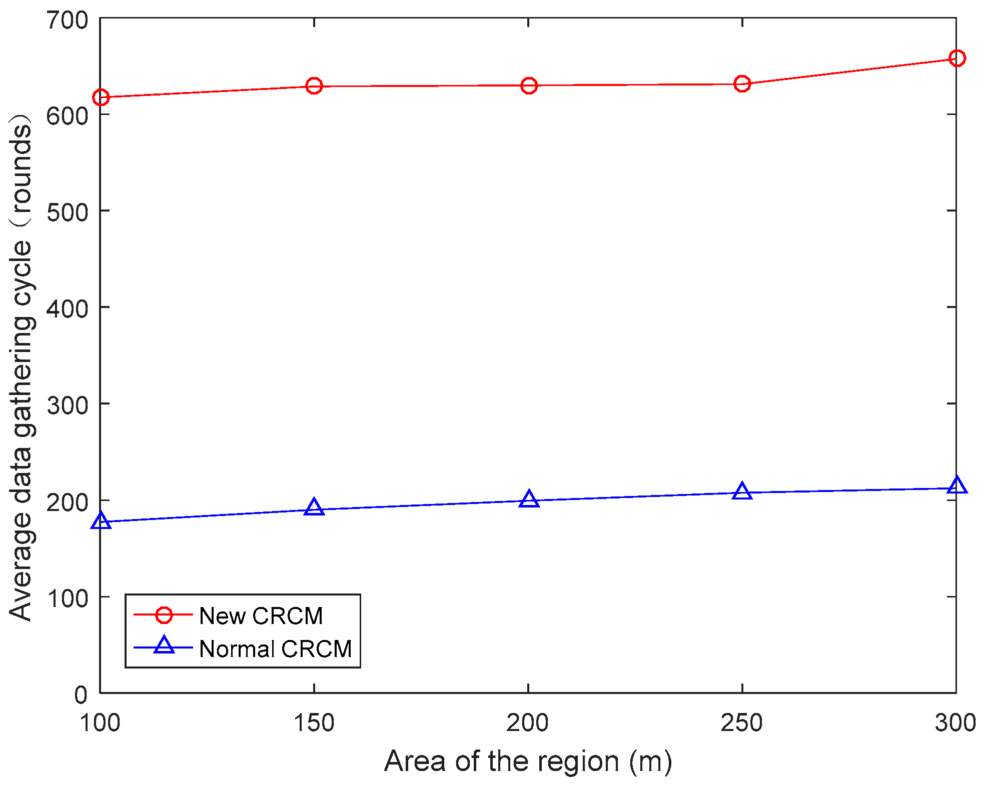 Symmetry 11 01028 g012 550
