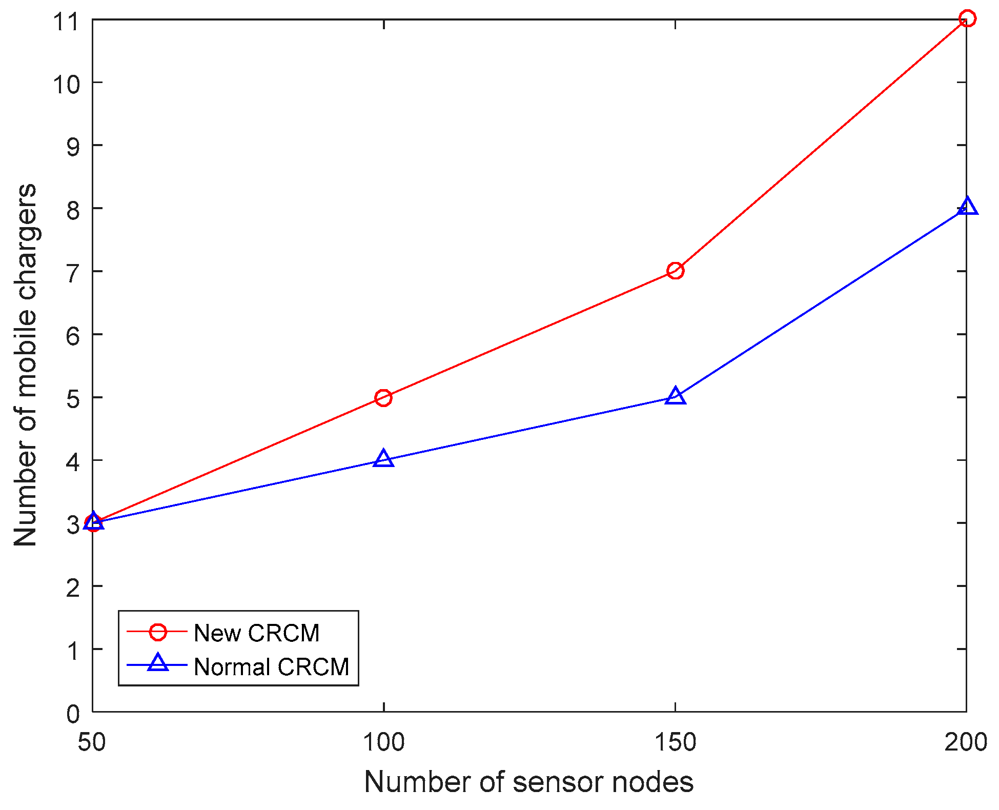 Symmetry 11 01028 g013 550