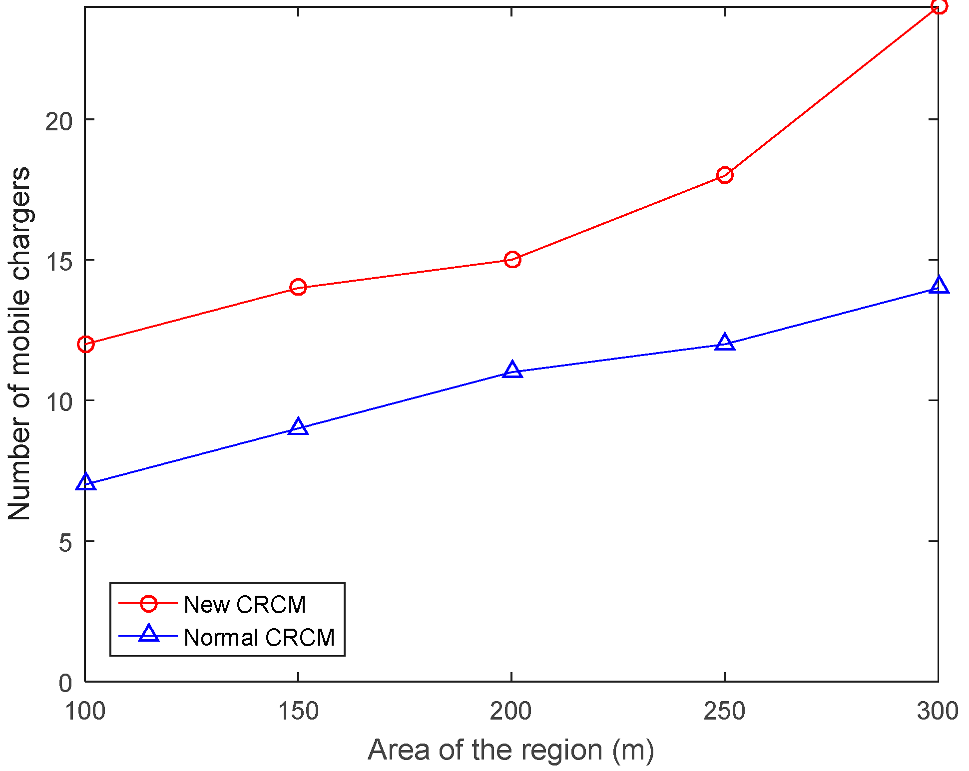 Symmetry 11 01028 g014 550