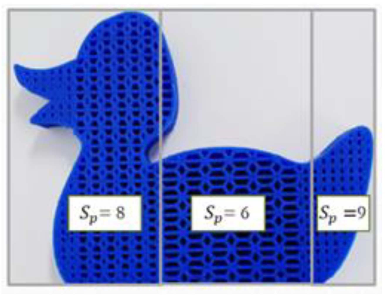 Symmetry 11 01029 g008 550
