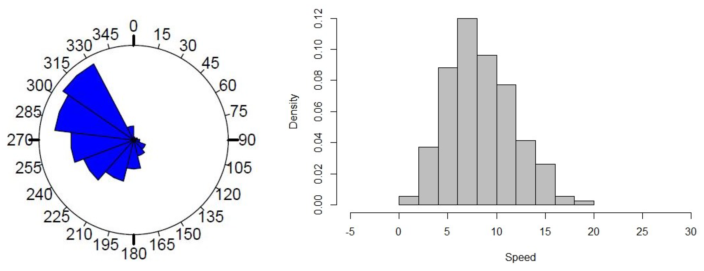 Symmetry 11 01030 g002 Symmetry 11 01030 g002