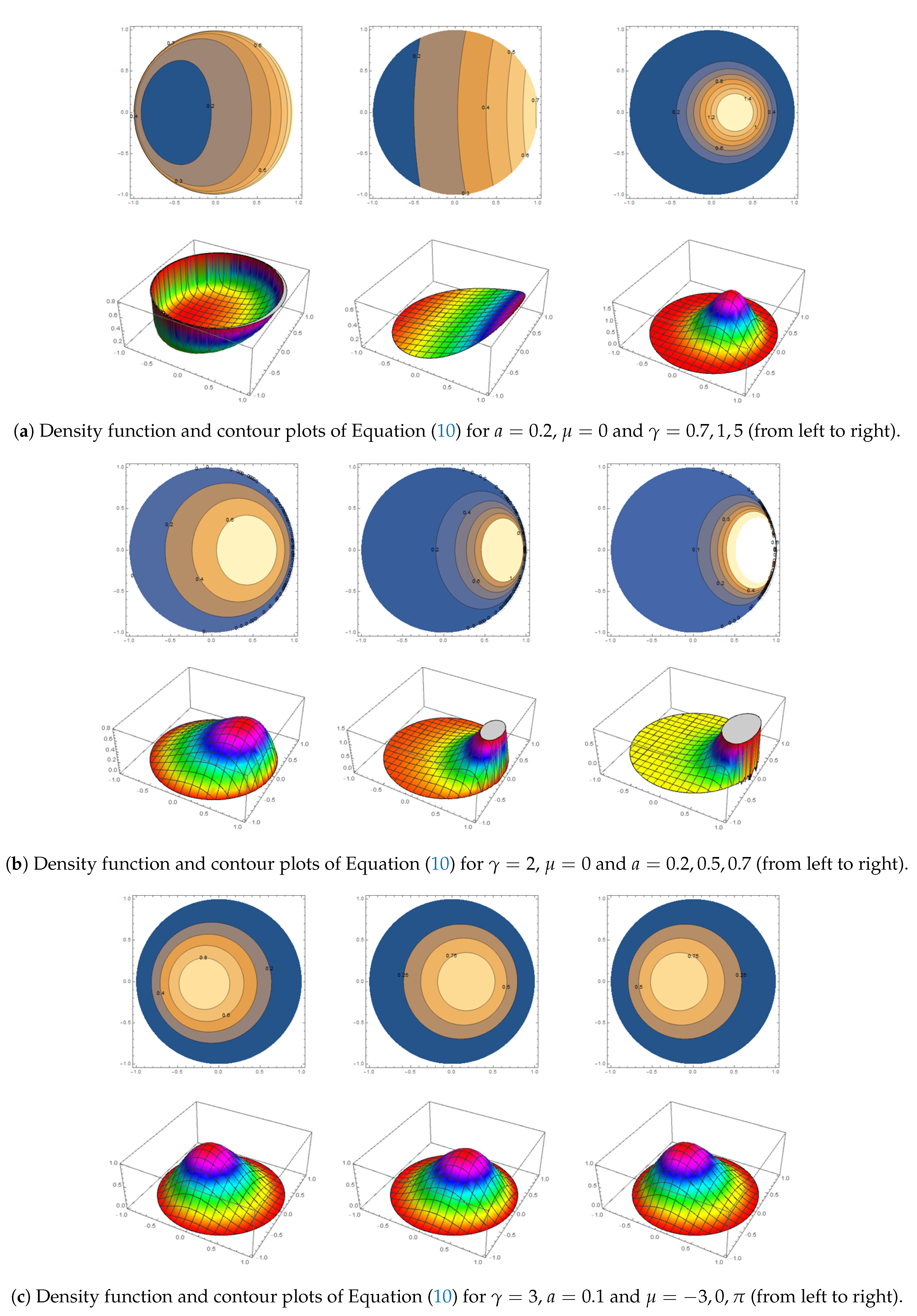 Symmetry 11 01030 g006 Symmetry 11 01030 g006