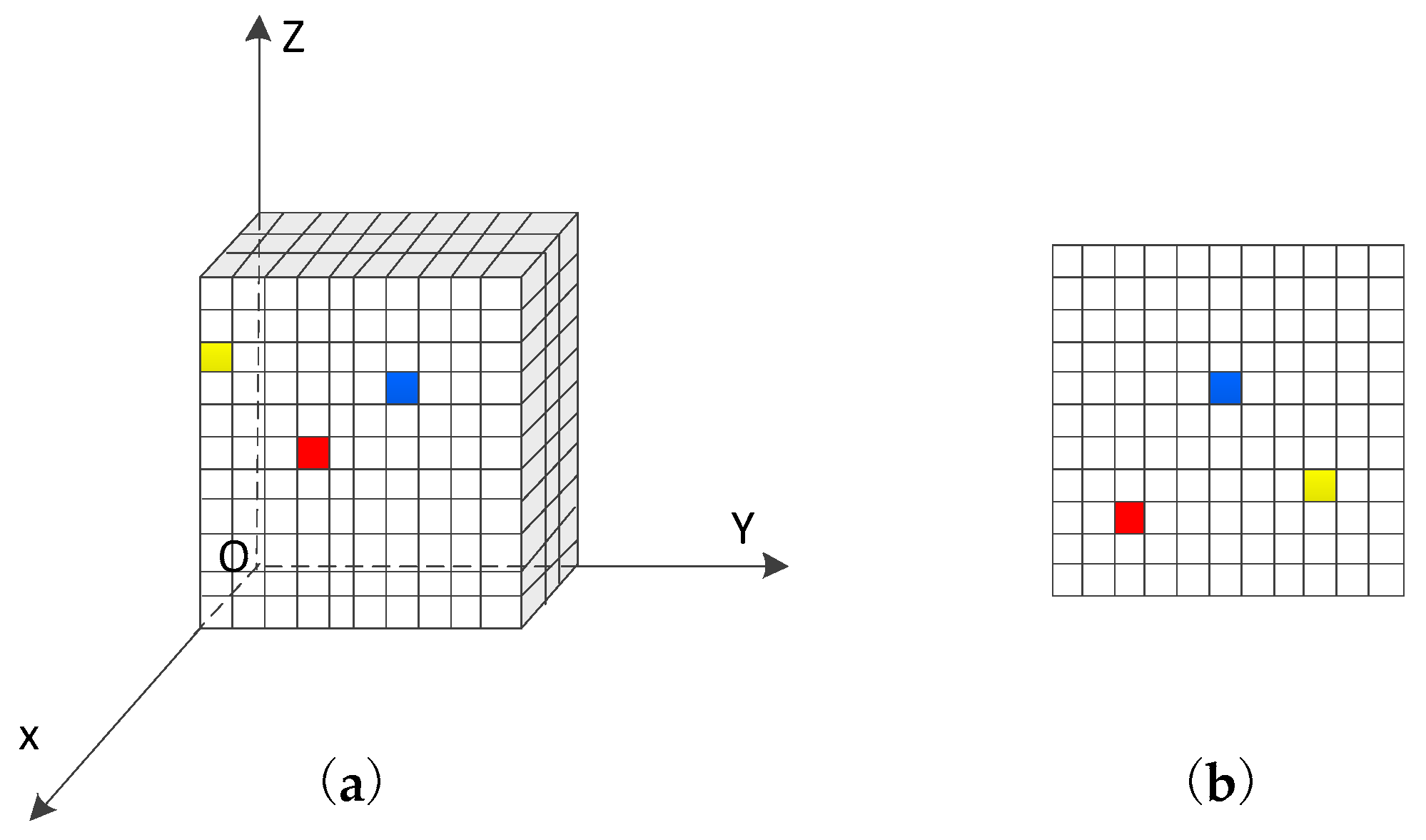 Symmetry 11 01033 g004