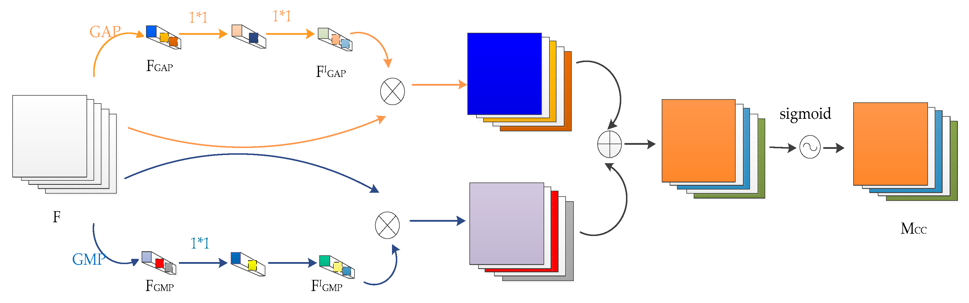 Symmetry 11 01033 g005