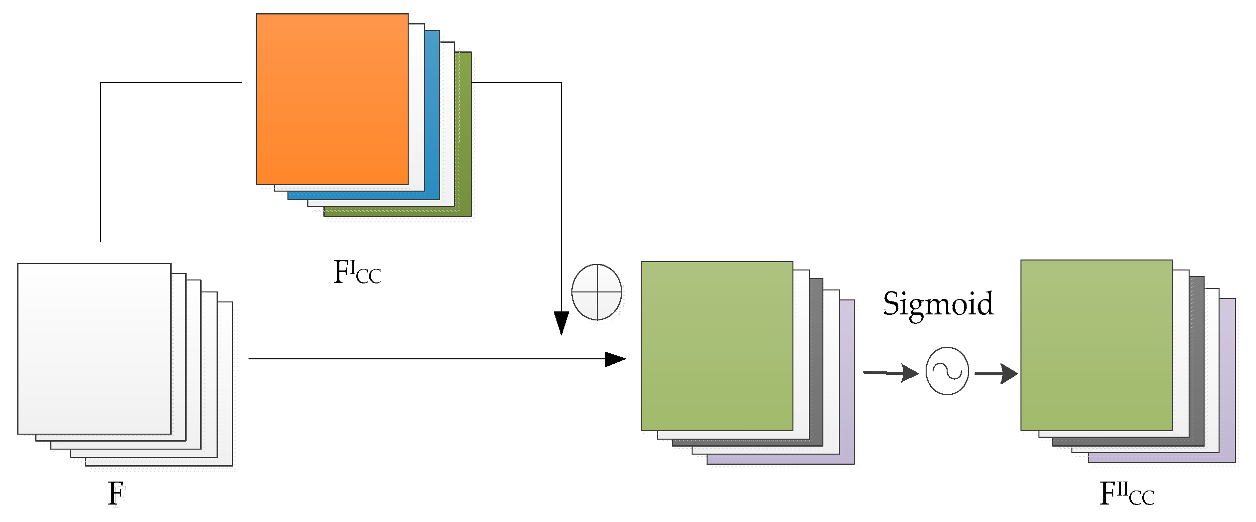 Symmetry 11 01033 g006