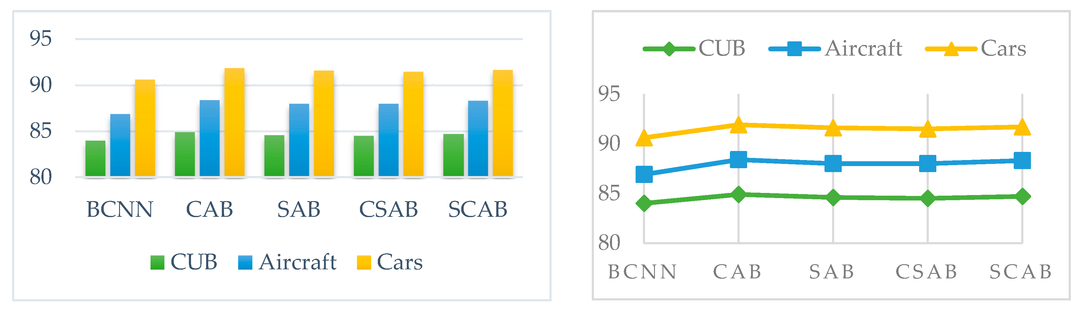 Symmetry 11 01033 g011