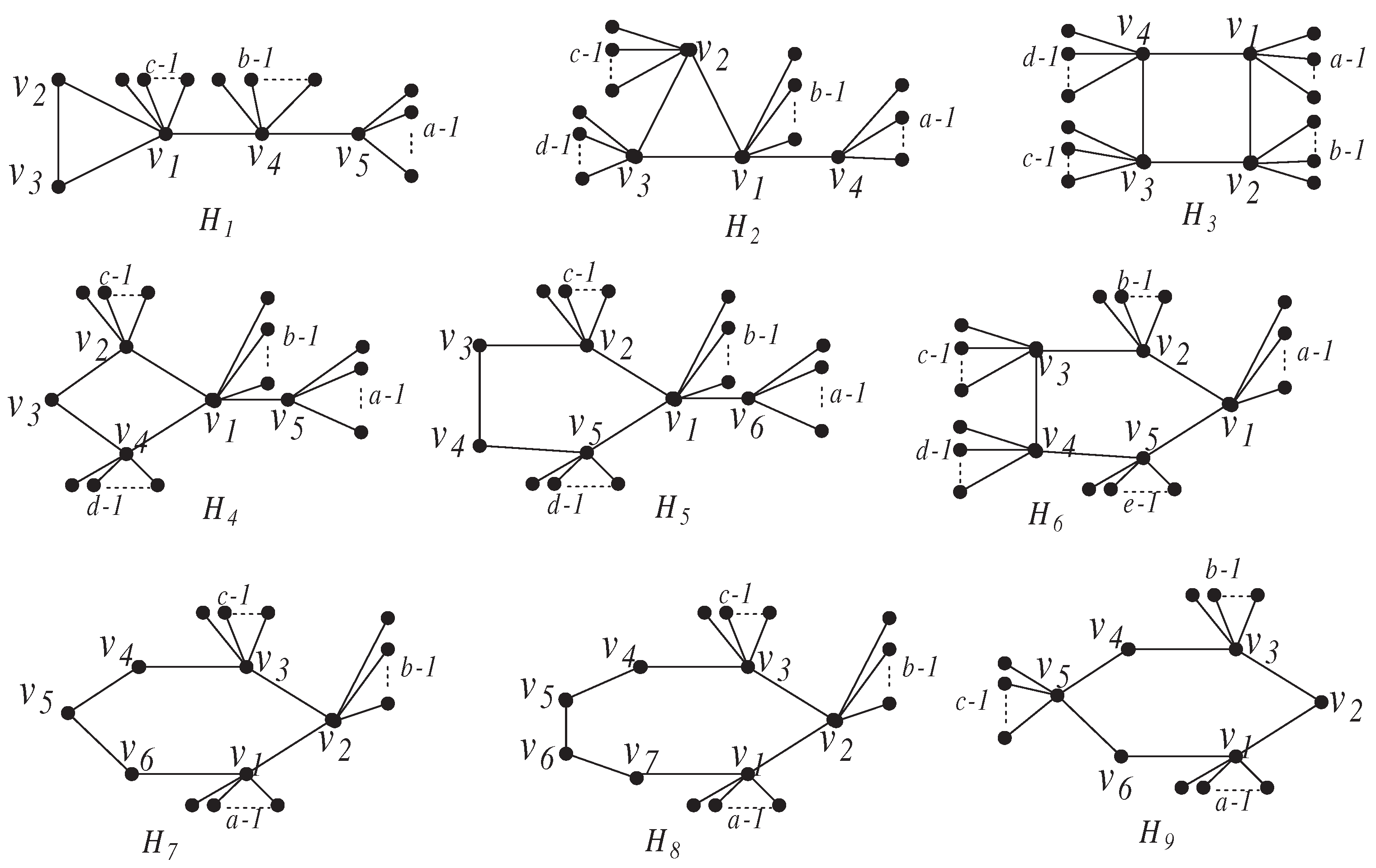 Symmetry 11 01034 g002
