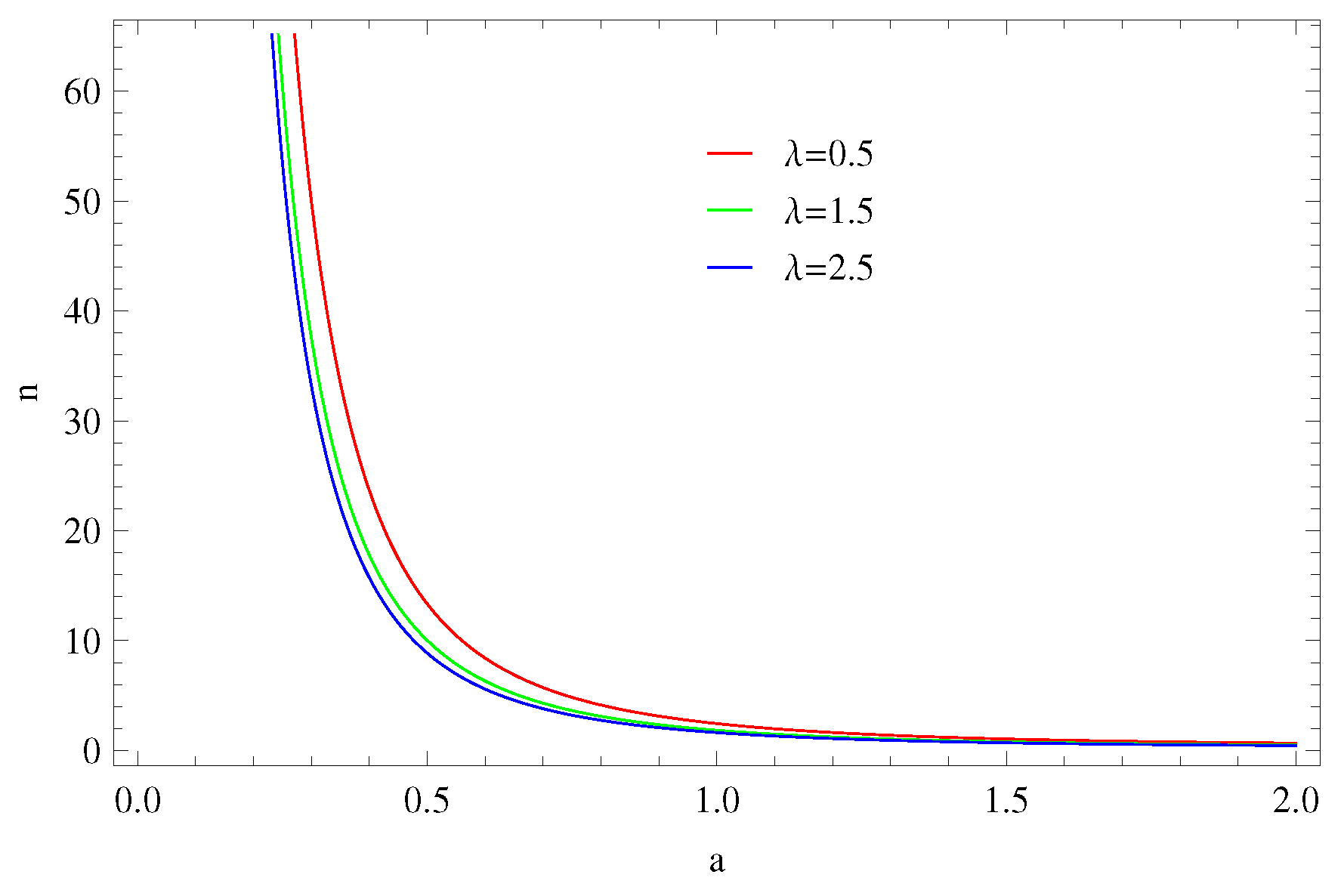 Symmetry 11 01039 g006 Symmetry 11 01039 g006
