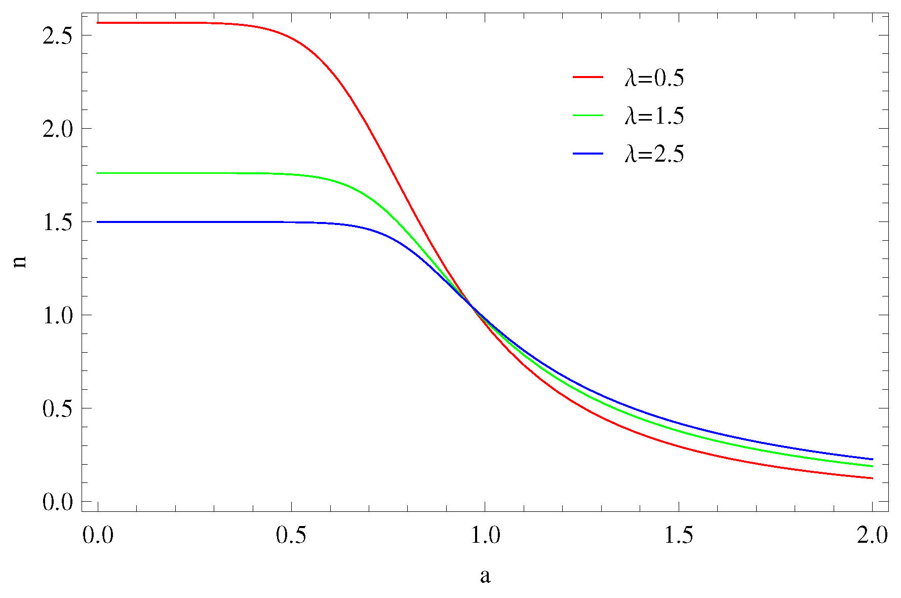 Symmetry 11 01039 g009 Symmetry 11 01039 g009