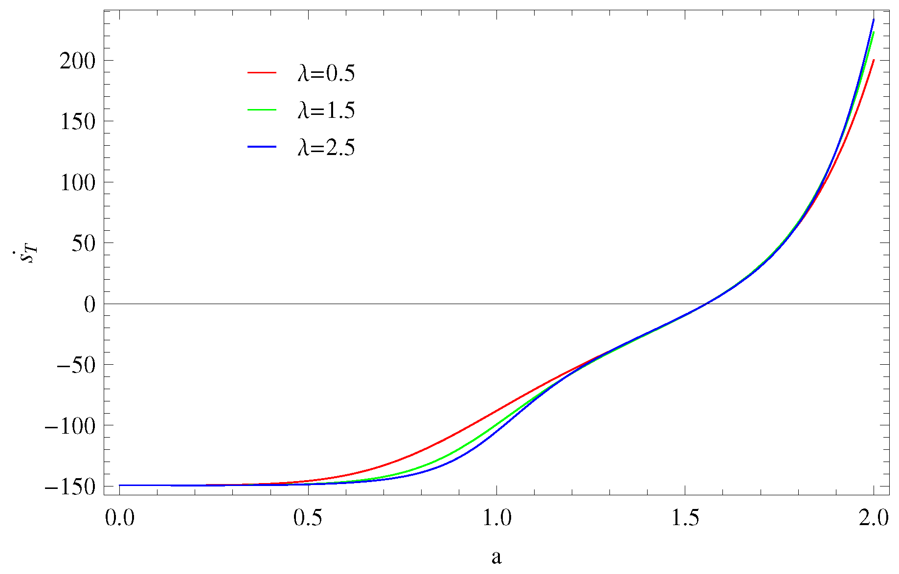 Symmetry 11 01039 g011 Symmetry 11 01039 g011