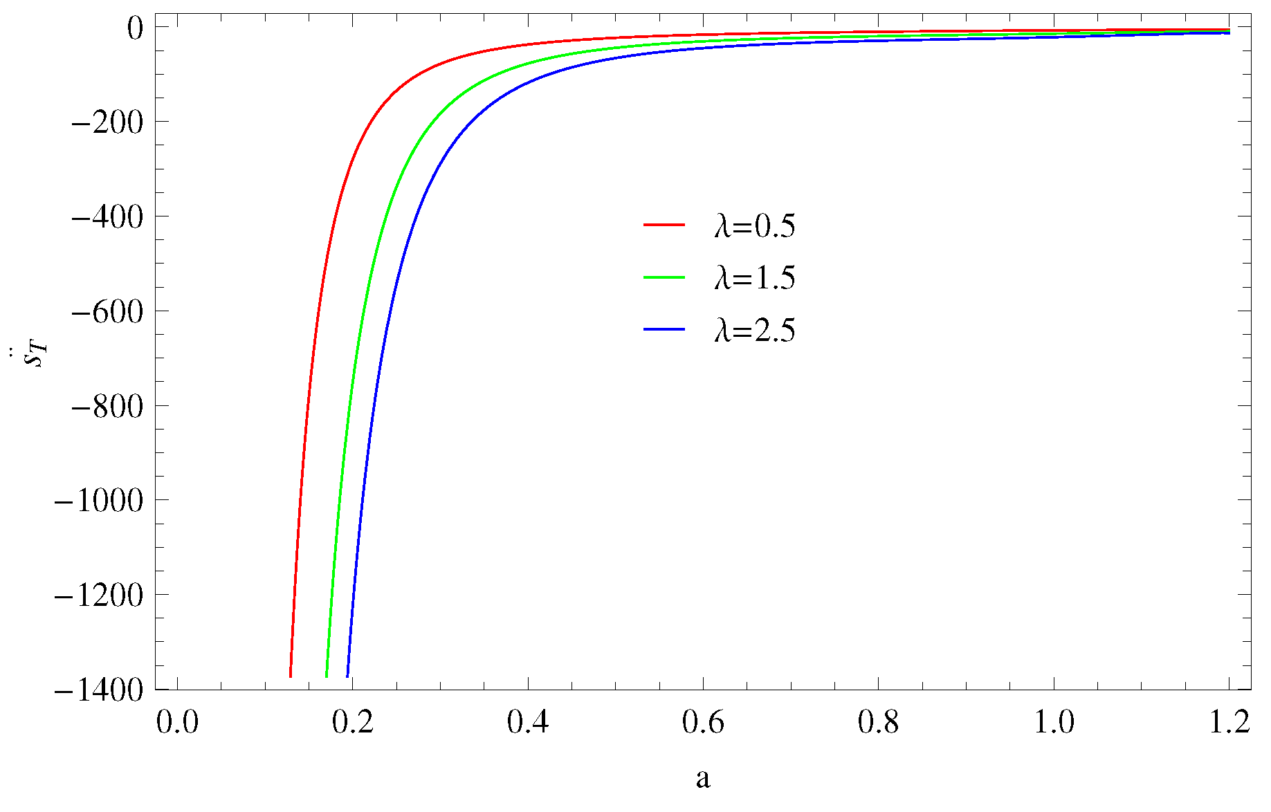 Symmetry 11 01039 g014 Symmetry 11 01039 g014