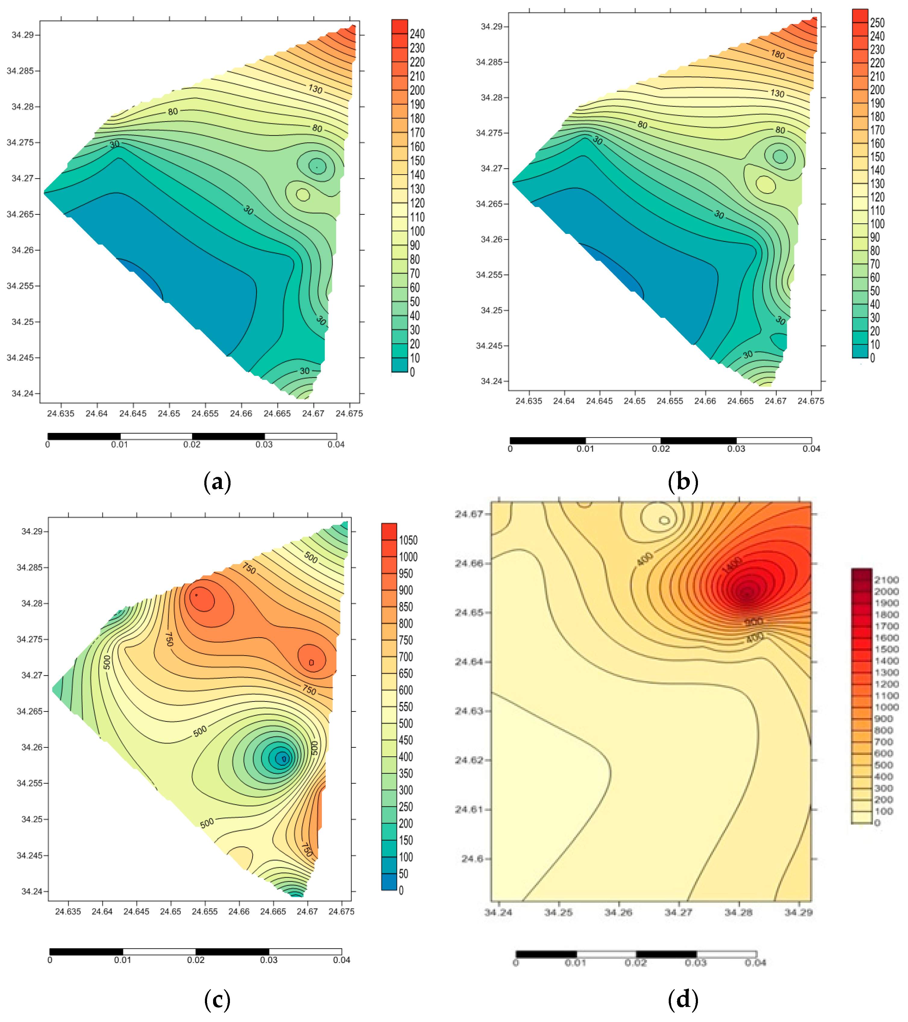 Symmetry 11 01041 g003 Symmetry 11 01041 g003