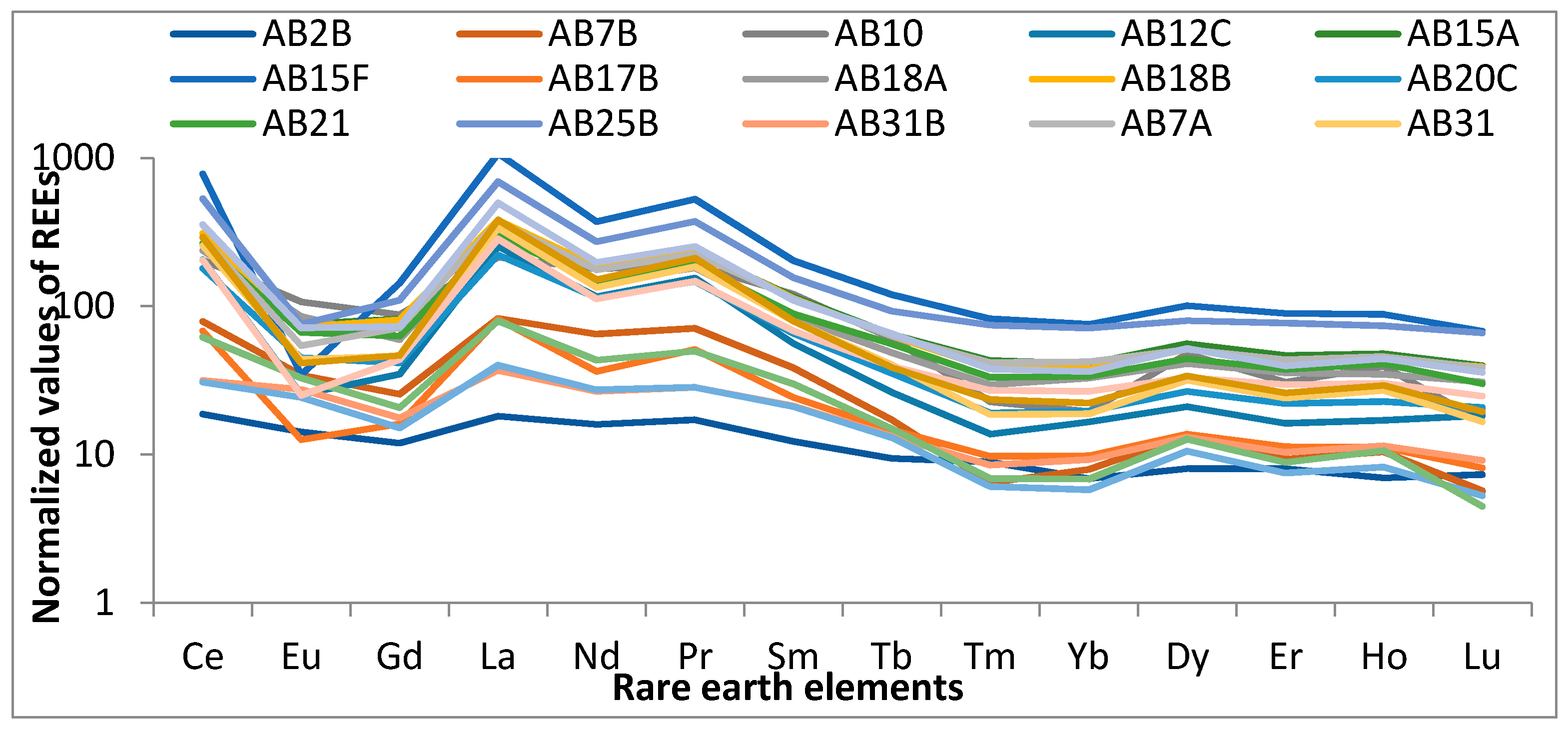 Symmetry 11 01041 g005 Symmetry 11 01041 g005