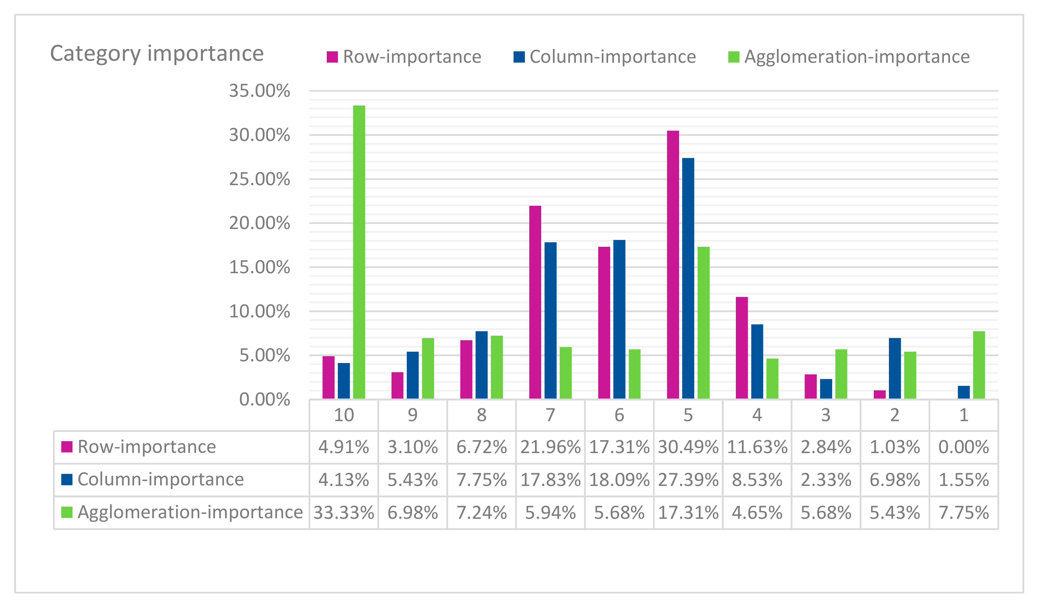 Symmetry 11 01044 g009