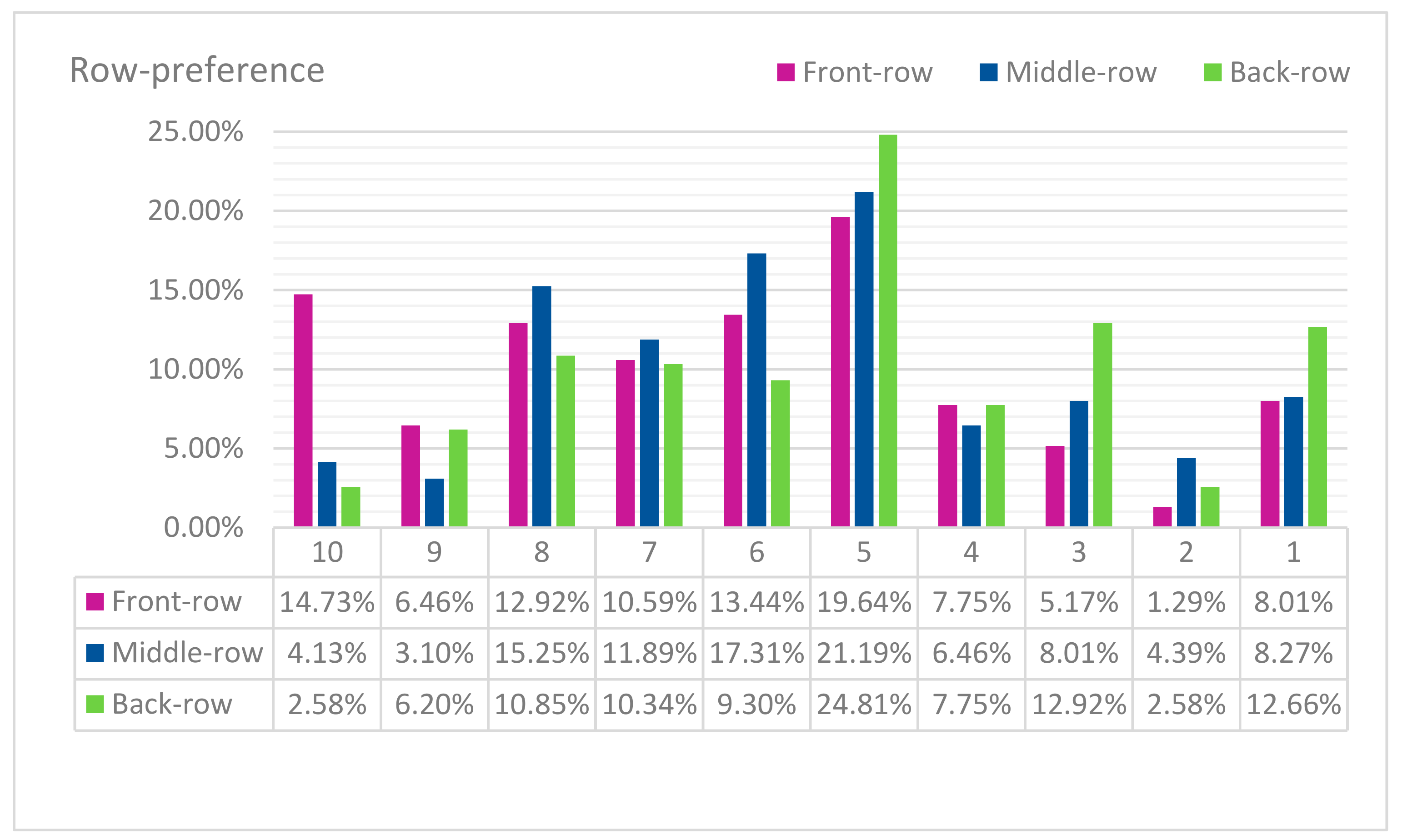 Symmetry 11 01044 g0a11
