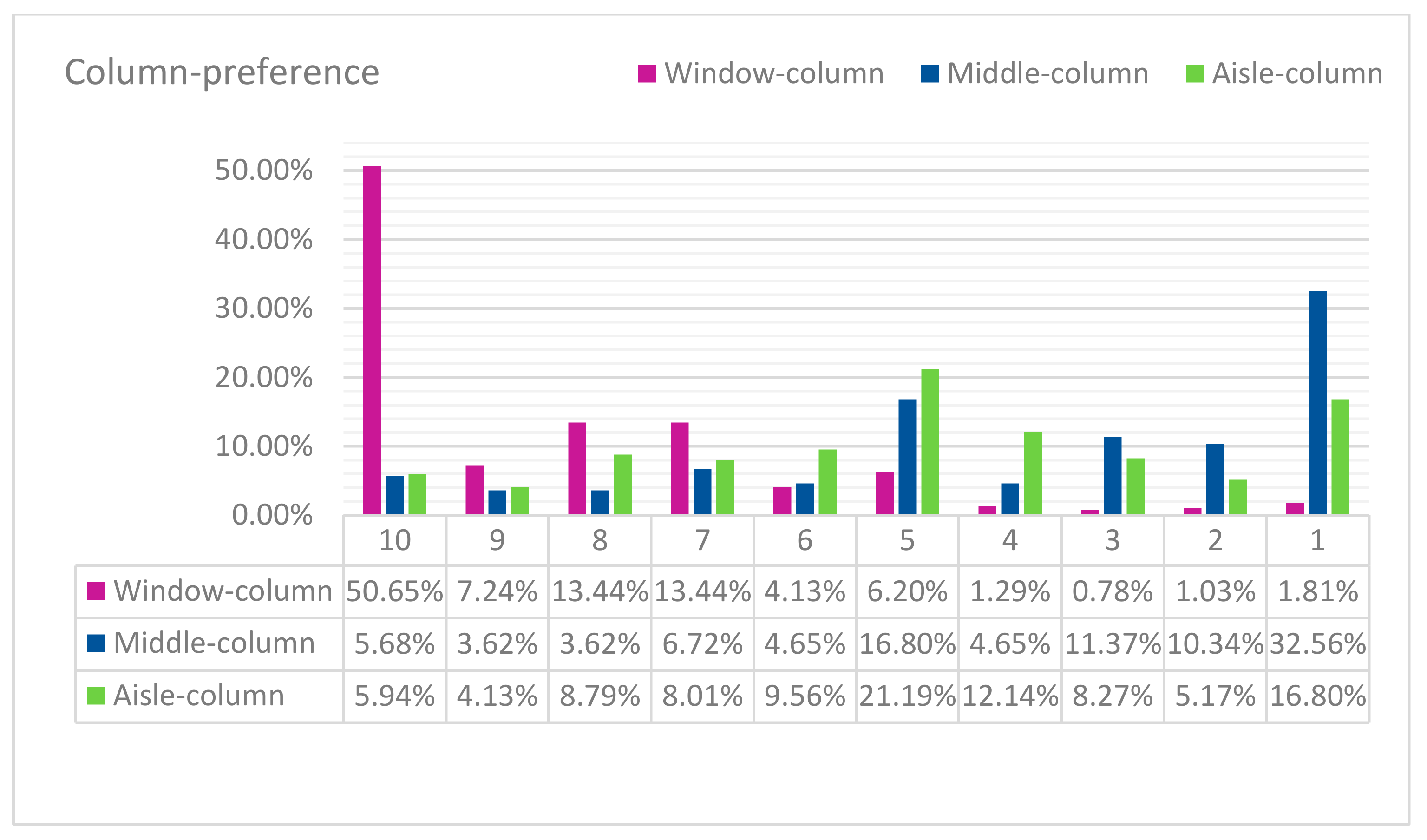 Symmetry 11 01044 g0a12