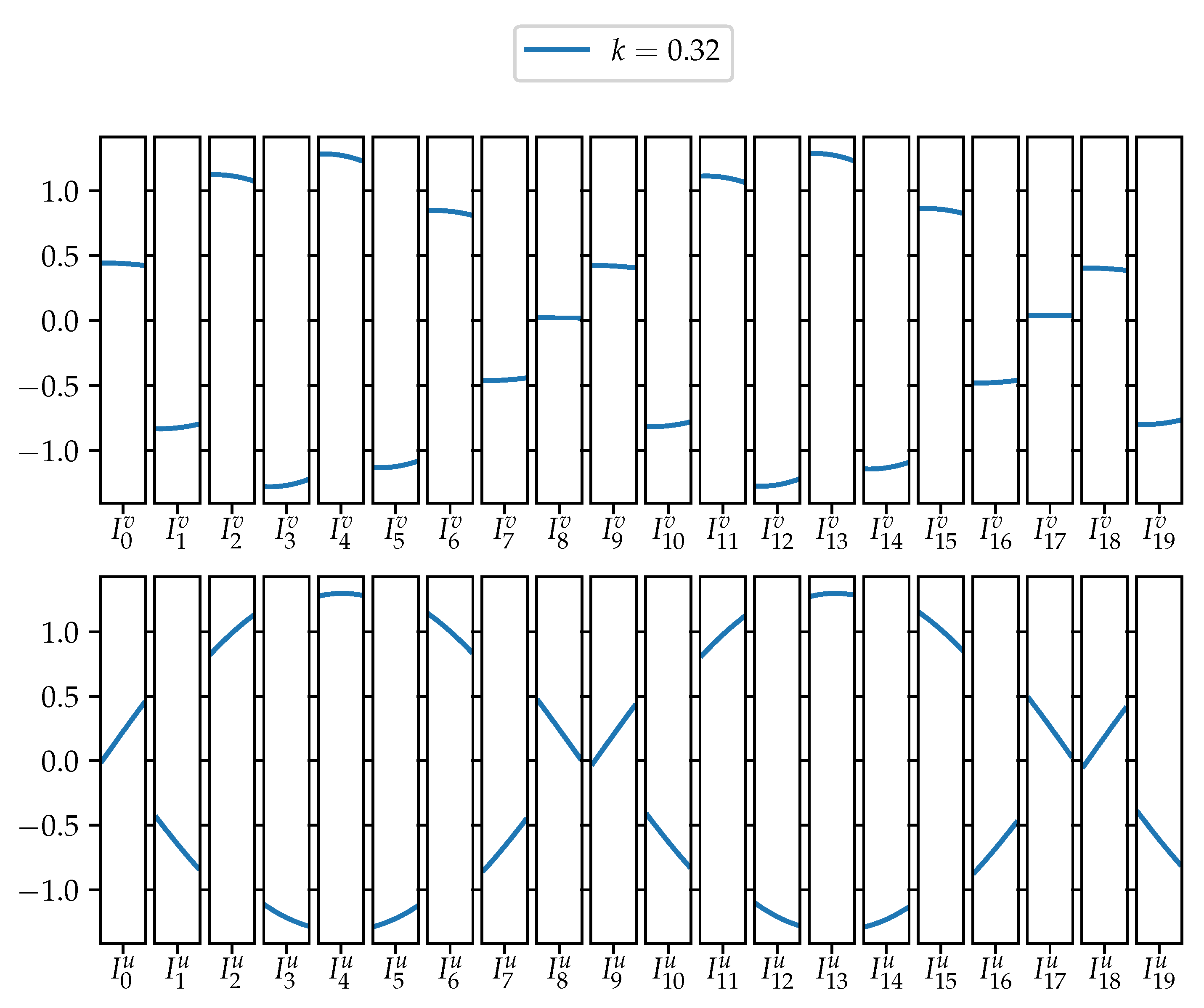 Symmetry 11 01047 g006