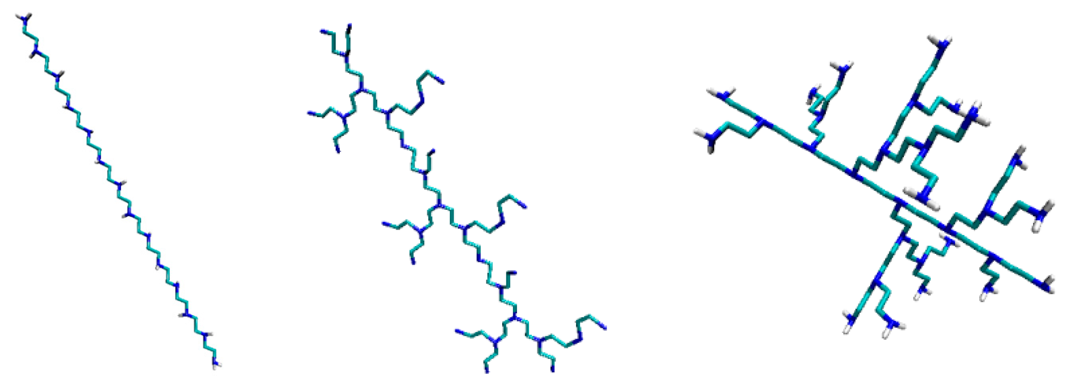 Symmetry 11 01048 g001 550