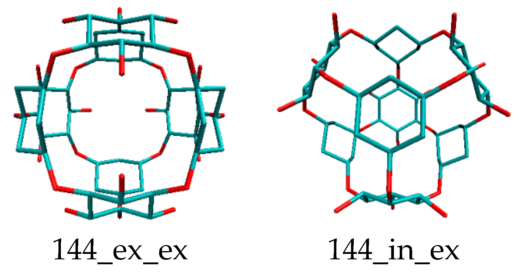 Symmetry 11 01048 g002a 550