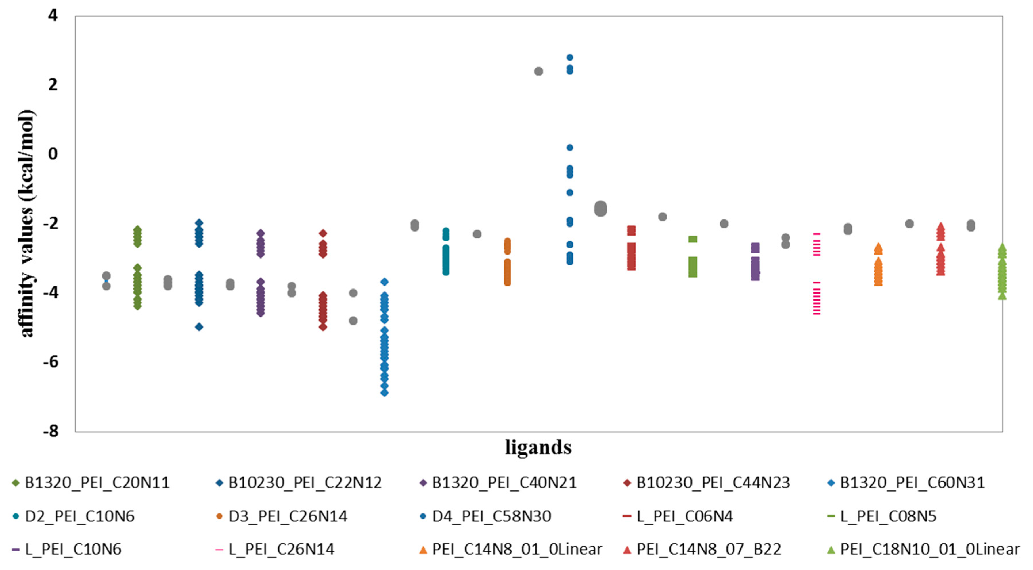 Symmetry 11 01048 g003 550