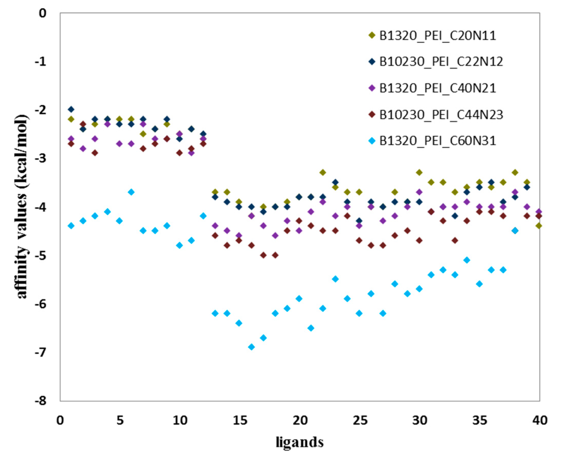 Symmetry 11 01048 g004 550