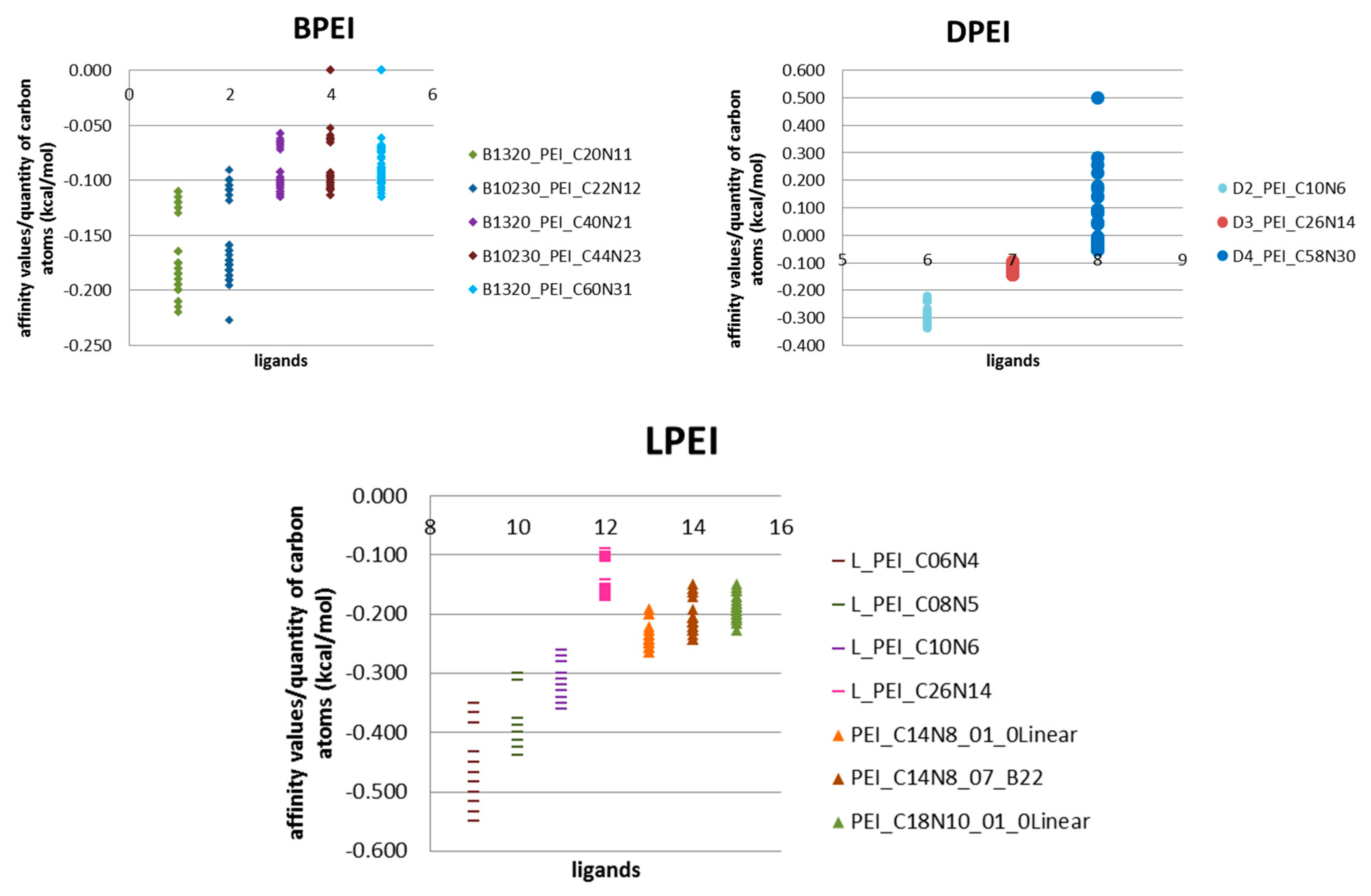 Symmetry 11 01048 g005 550